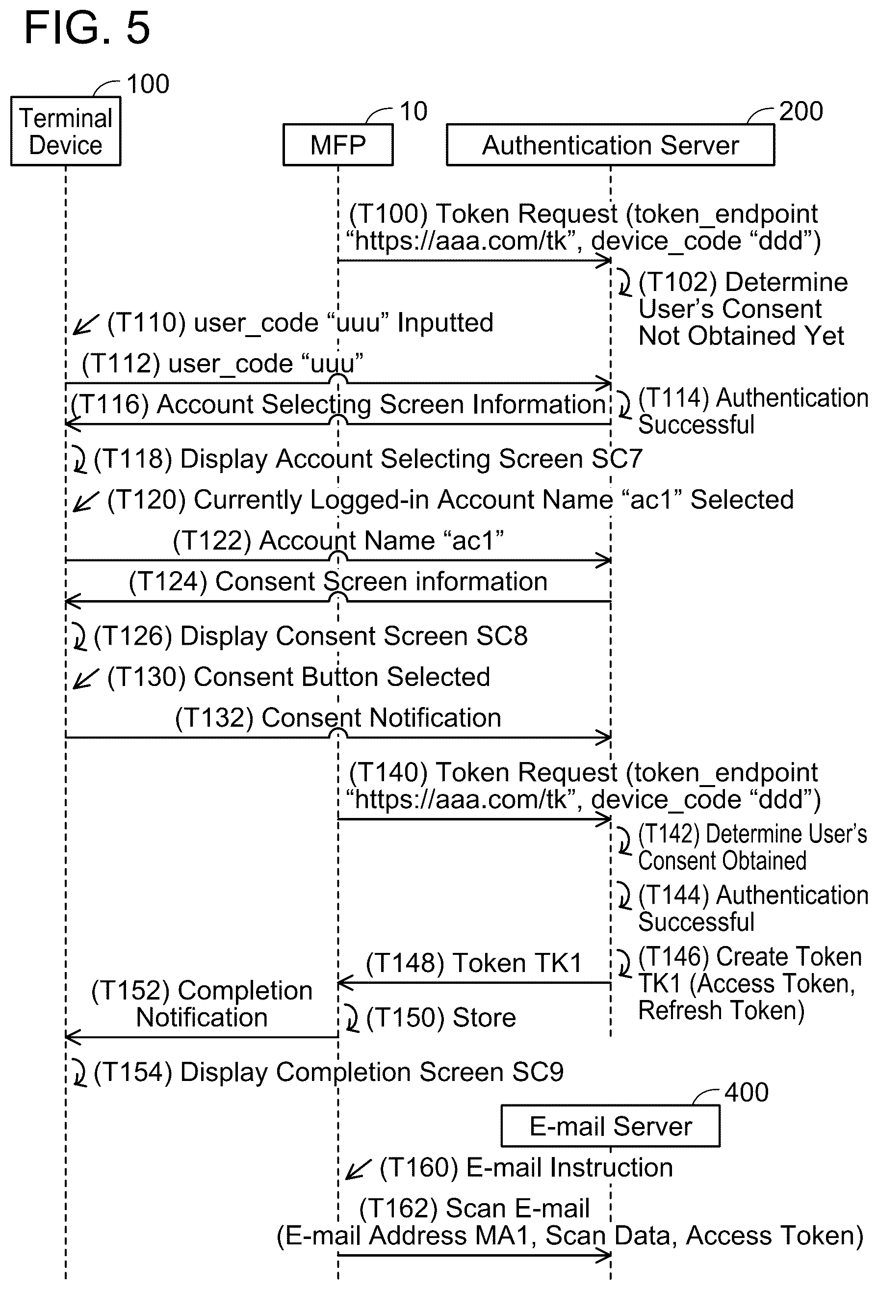 Patent US12445425 Figure 4 – Communication device and non-transitory computer-readable recording medium storing computer-readable instructions for communication device