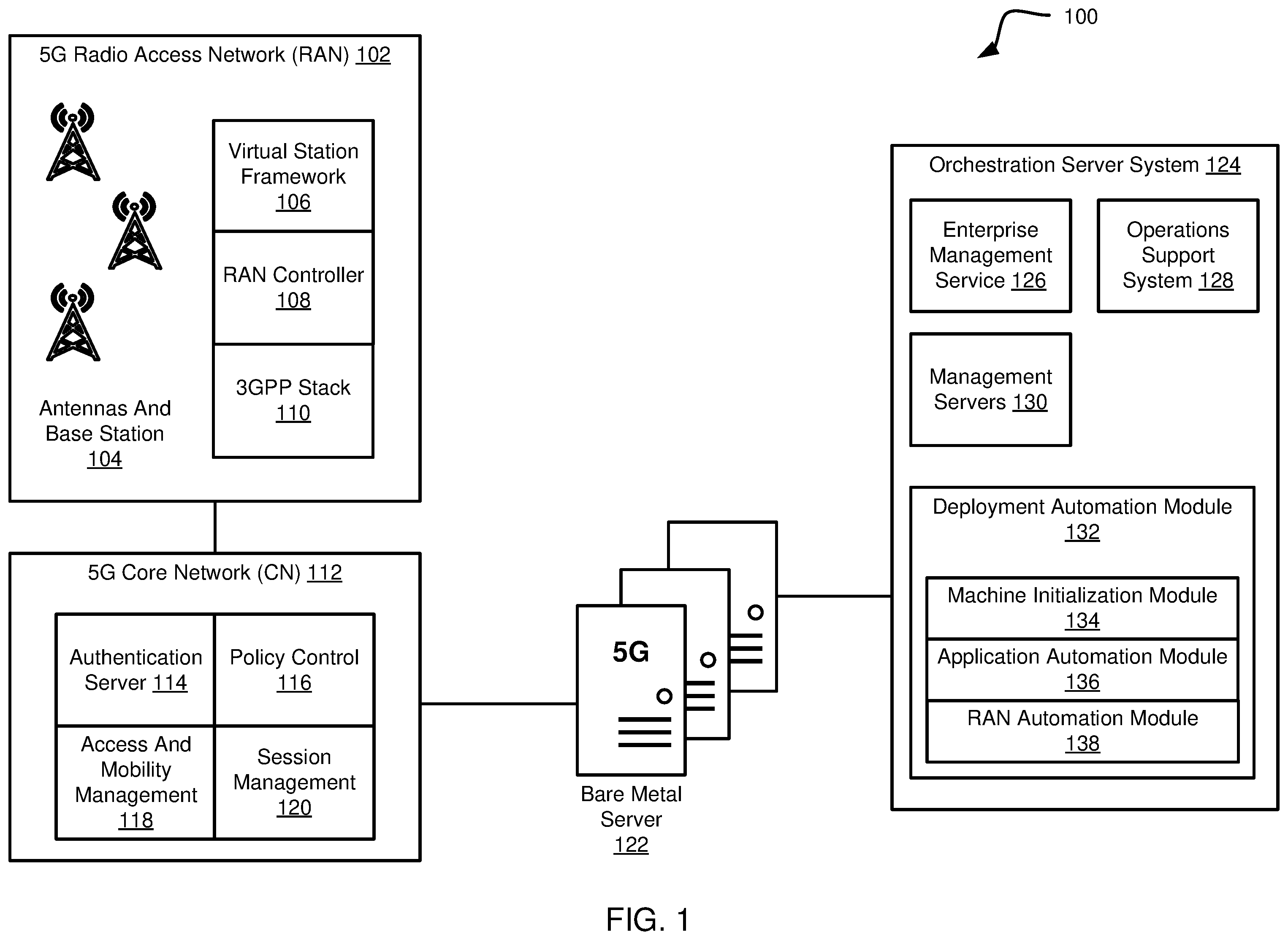 Patent US12445427 — Agentless GitOps and custom resources for application orchestration and management — Figure 1