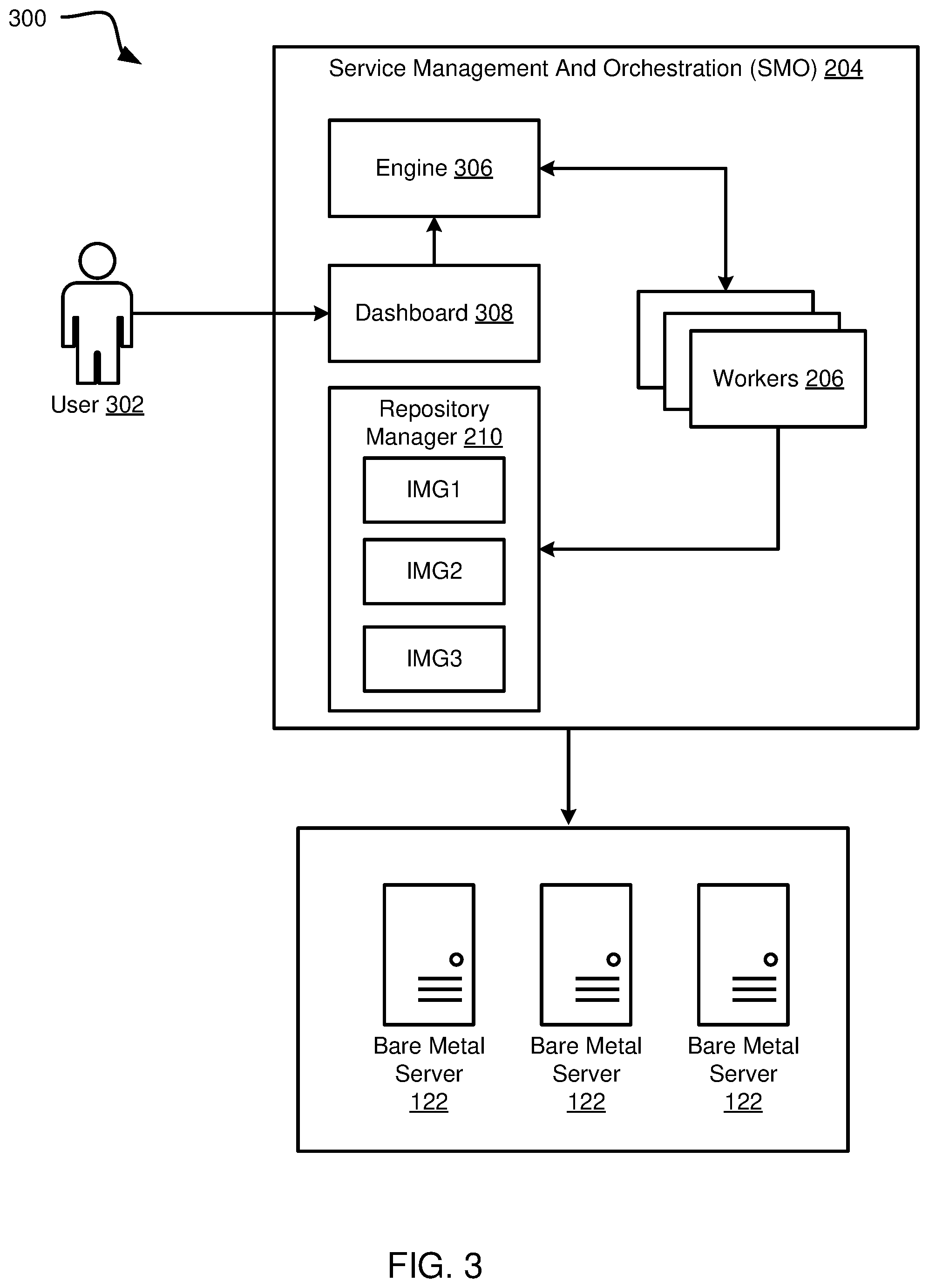 Patent US12445427 Figure 3 – Agentless GitOps and custom resources for application orchestration and management