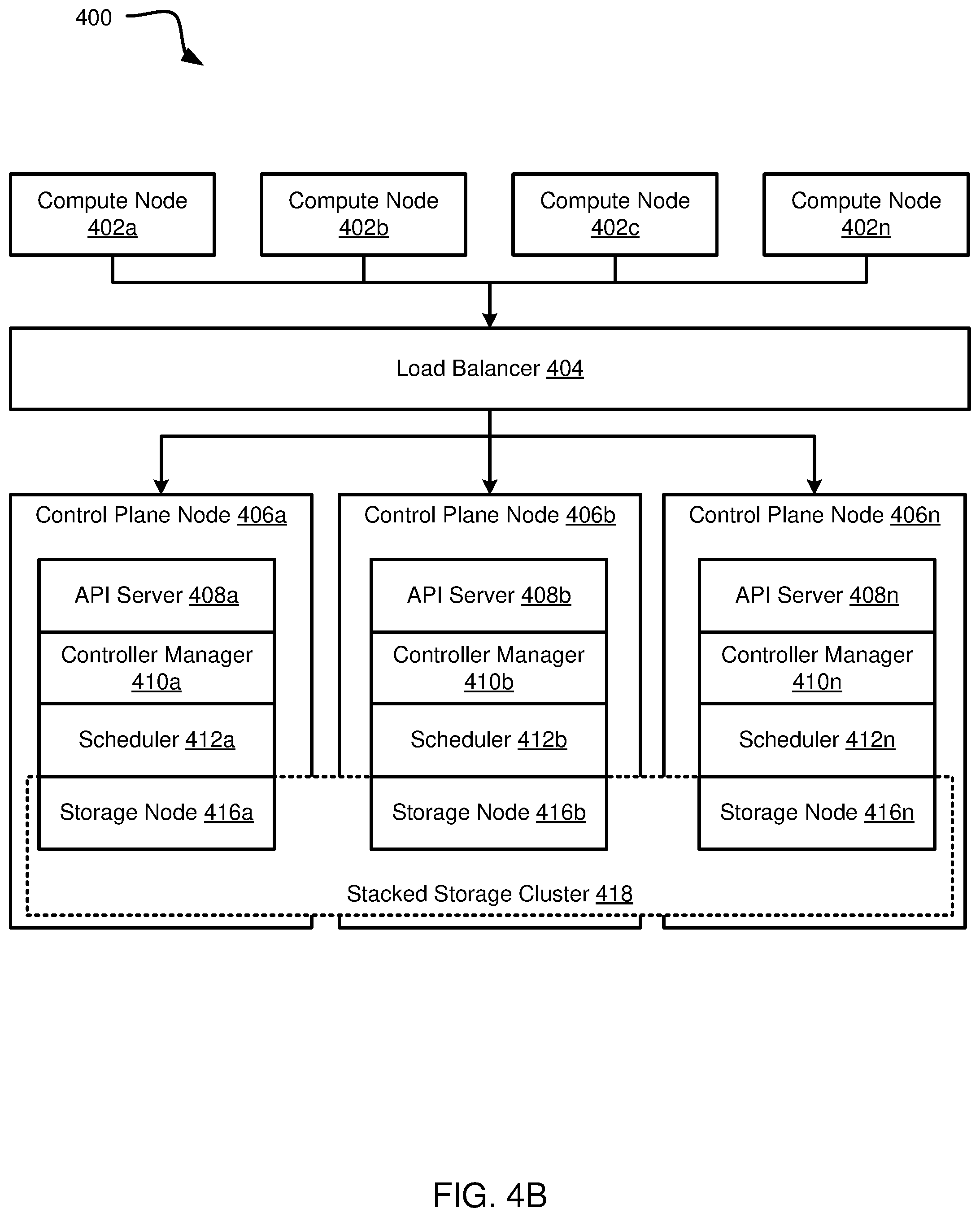 Patent US12445427 Figure 5 – Agentless GitOps and custom resources for application orchestration and management
