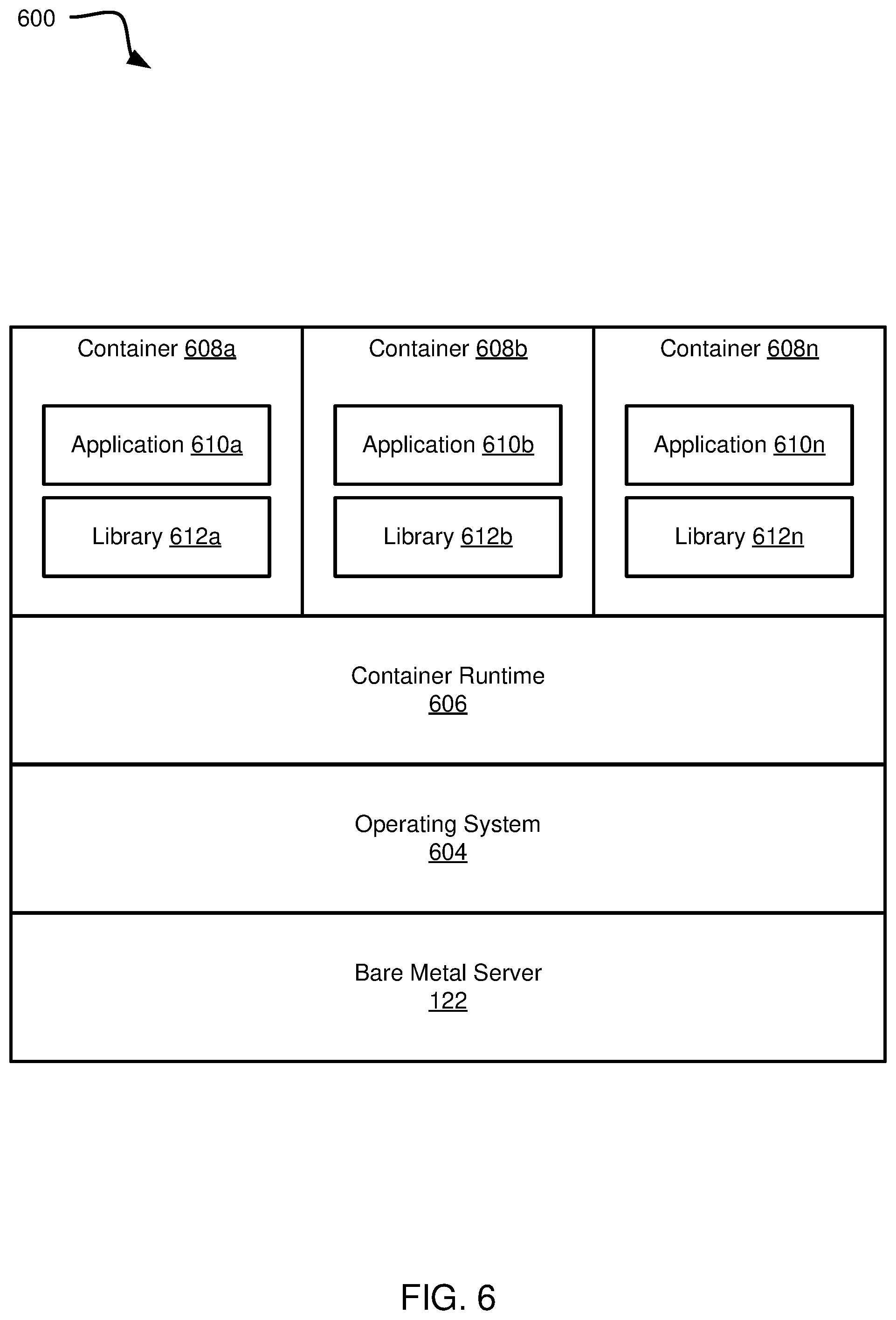 Patent US12445427 Figure 7 – Agentless GitOps and custom resources for application orchestration and management