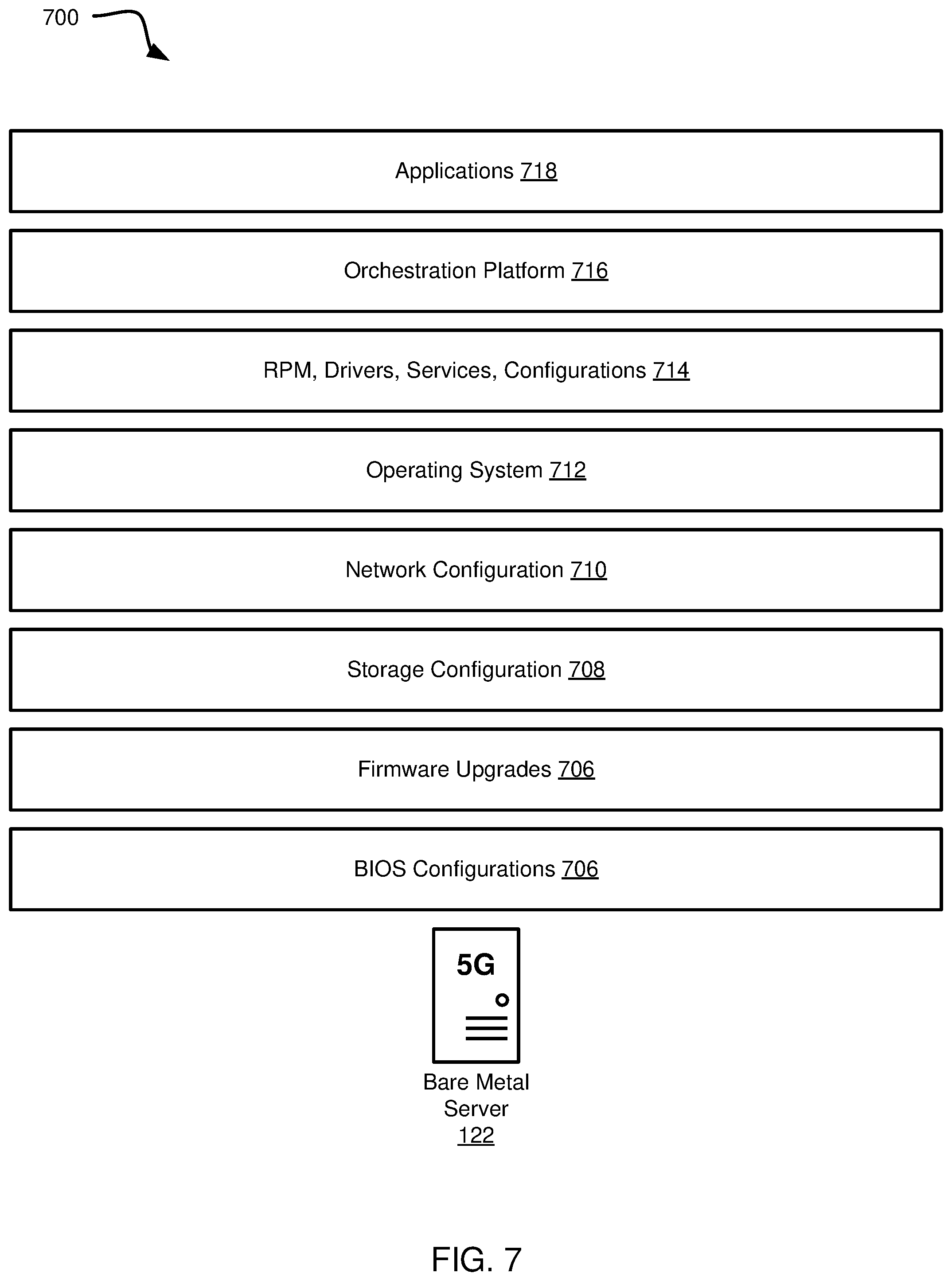 Patent US12445427 Figure 8 – Agentless GitOps and custom resources for application orchestration and management
