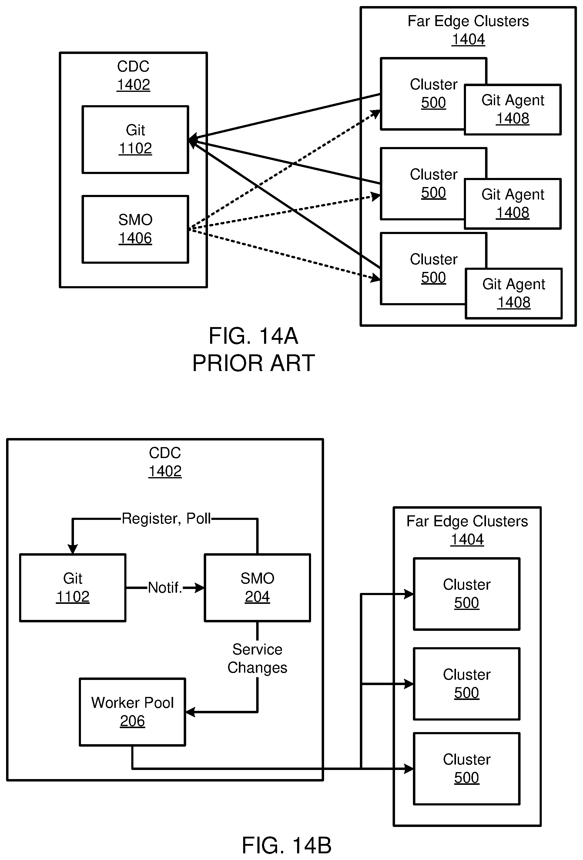 Patent US12445427 Figure 15 – Agentless GitOps and custom resources for application orchestration and management