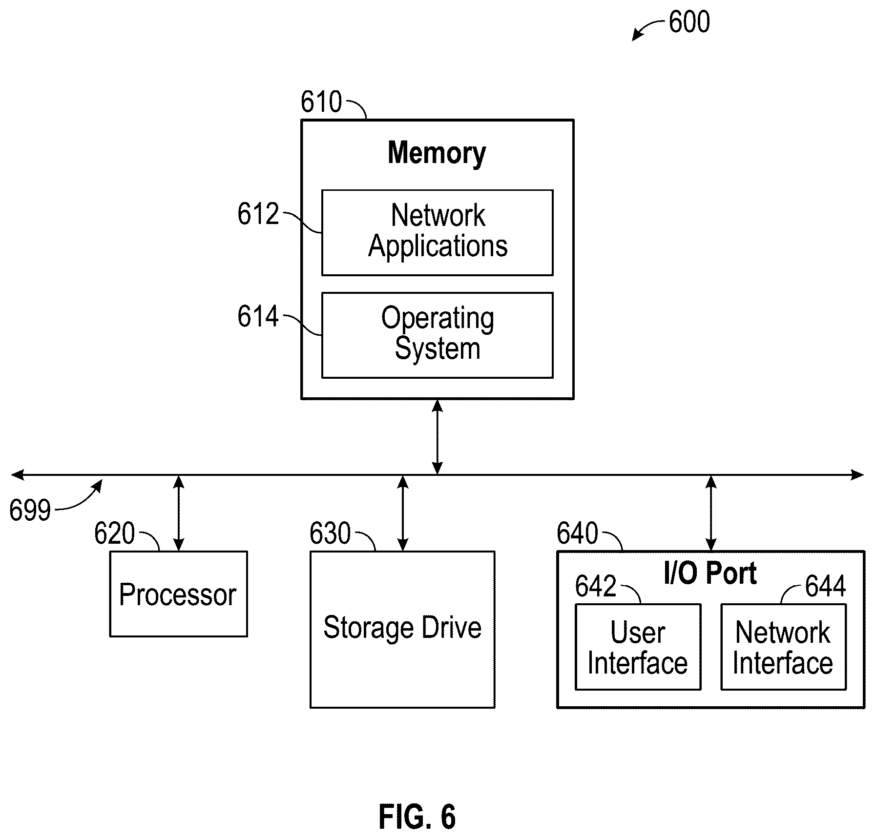 Patent US12445428 Figure 5 – Cryptographic proofs for seamless single sign-on (SSO) to cloud services based on on-premises authentication