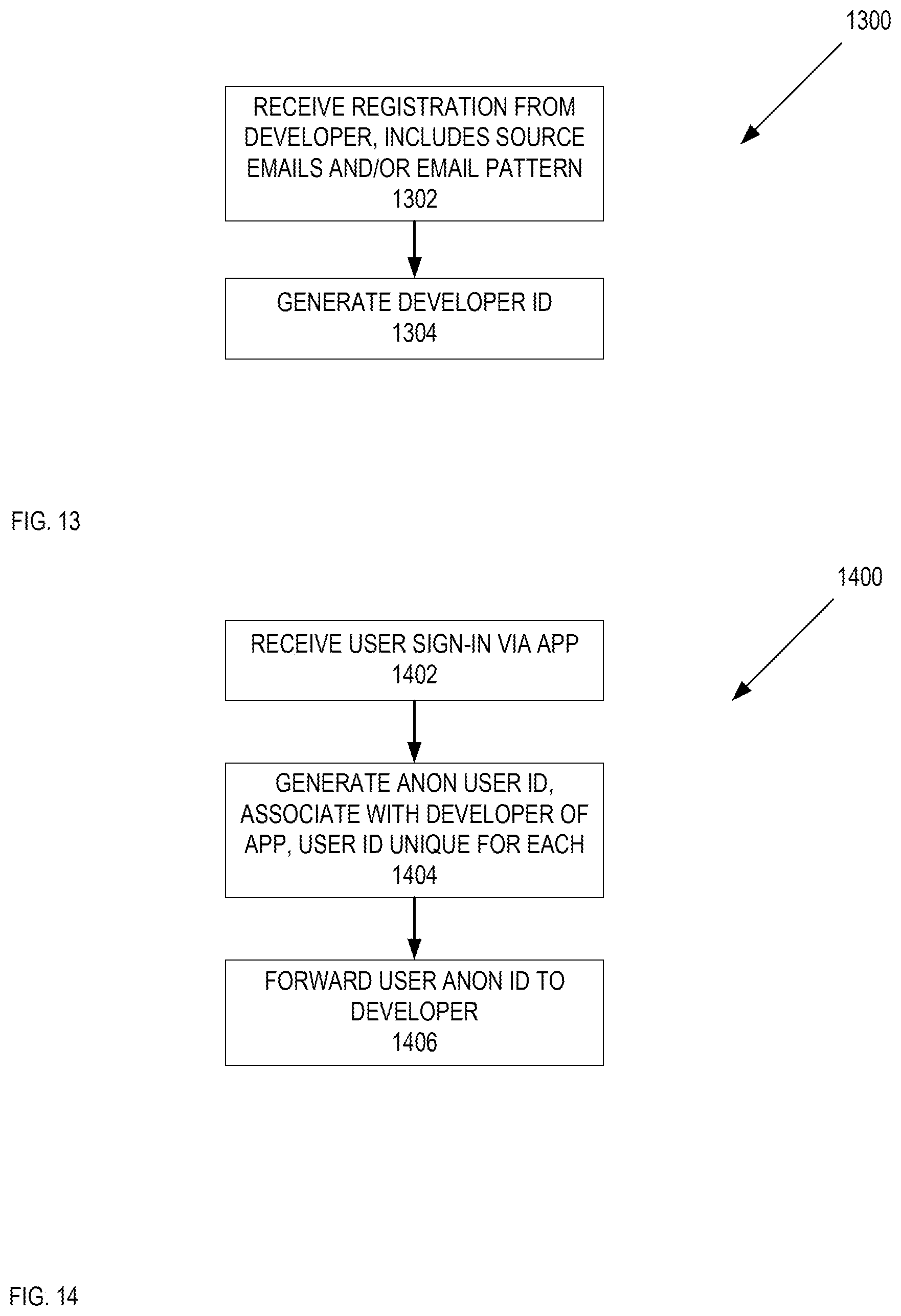 Patent US12445437 Figure 13 – Systems and methods of application single sign on