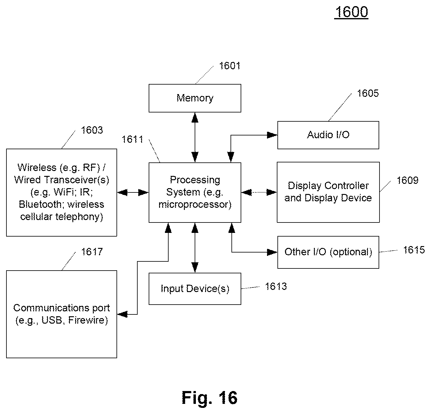 Patent US12445437 Figure 15 – Systems and methods of application single sign on
