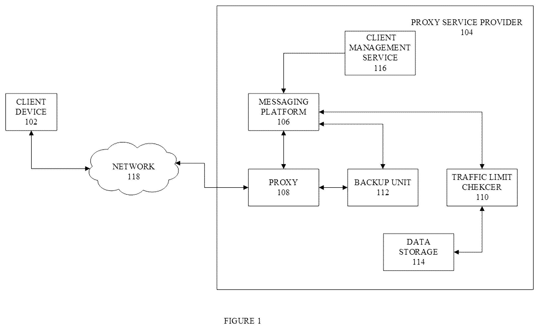 Patent US12445442 Figure 1 – Access control policy for proxy services