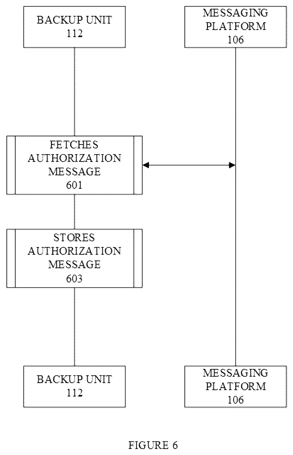 Patent US12445442 Figure 6 – Access control policy for proxy services