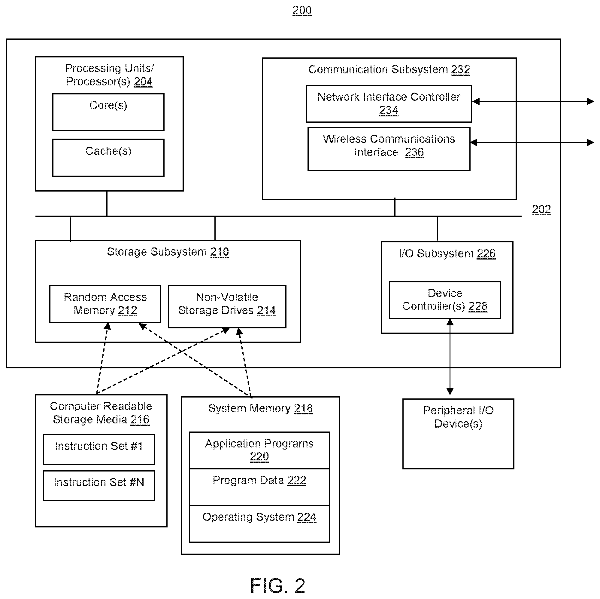 Patent US12445444 Figure 2 – Whitelist-authenticated image and interactive service