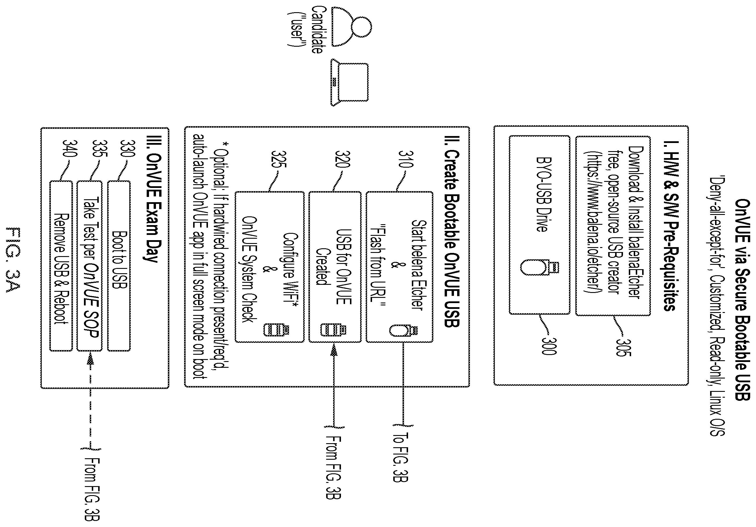 Patent US12445444 Figure 3 – Whitelist-authenticated image and interactive service