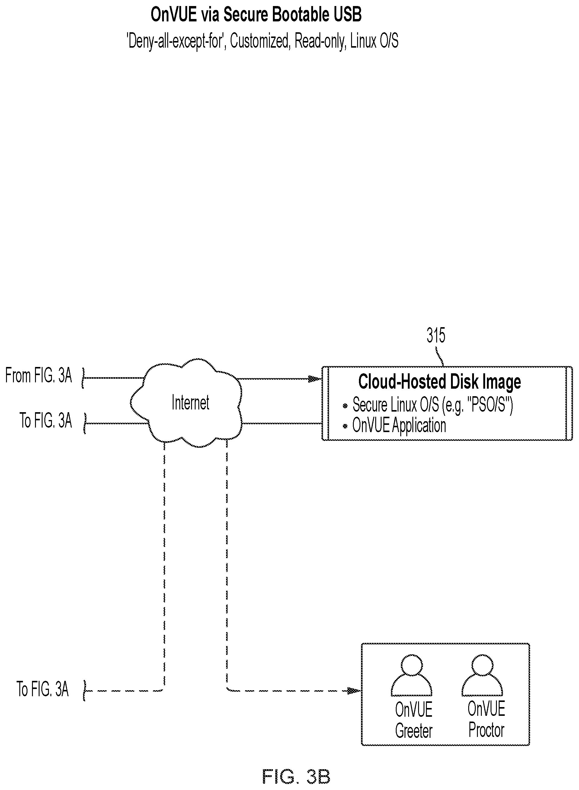 Patent US12445444 Figure 4 – Whitelist-authenticated image and interactive service