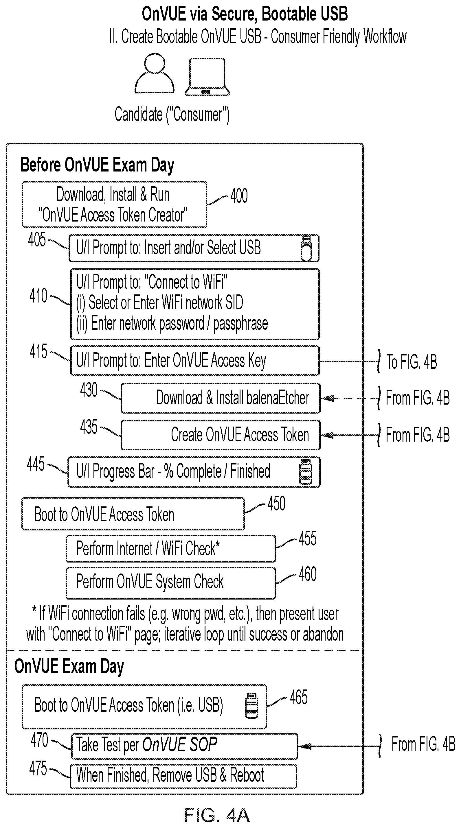 Patent US12445444 Figure 5 – Whitelist-authenticated image and interactive service
