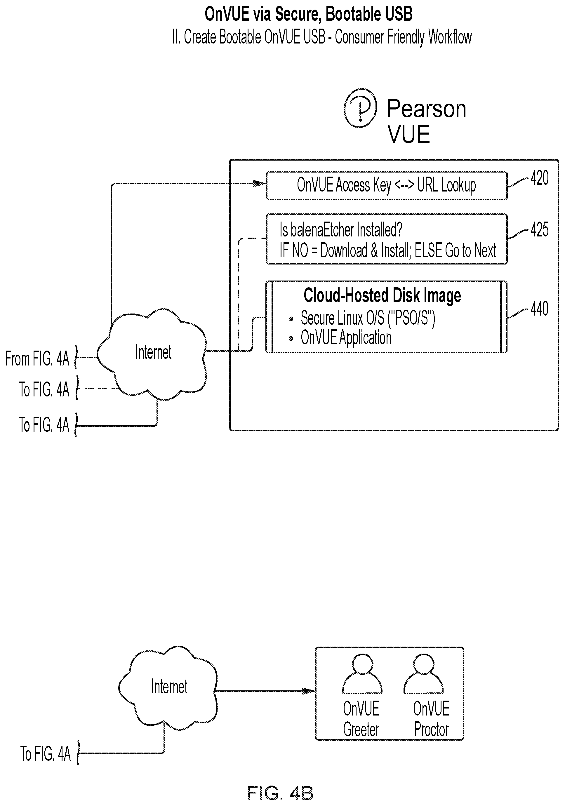Patent US12445444 Figure 6 – Whitelist-authenticated image and interactive service