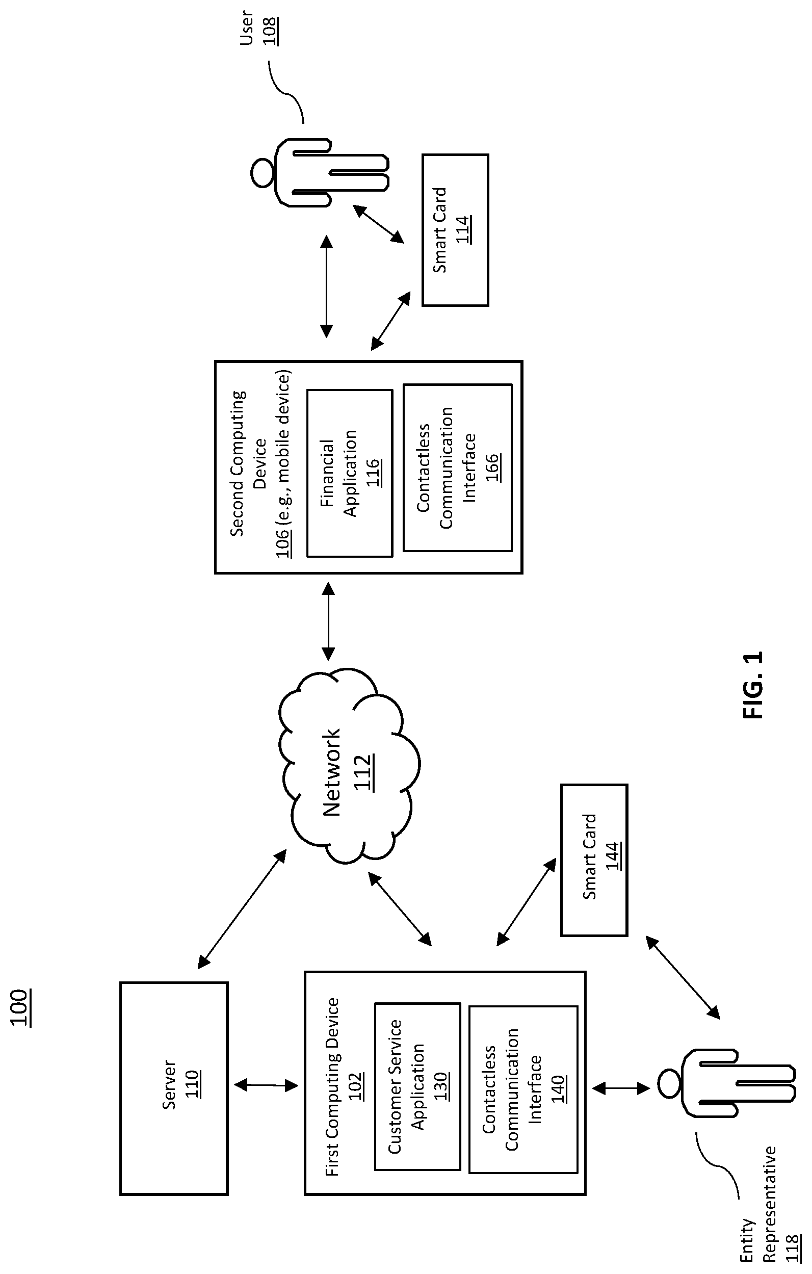 Patent US12445448 Figure 1 – Computer-based systems and/or computing devices programmed for role-based authentication during customer service sessions; and methods of use thereof