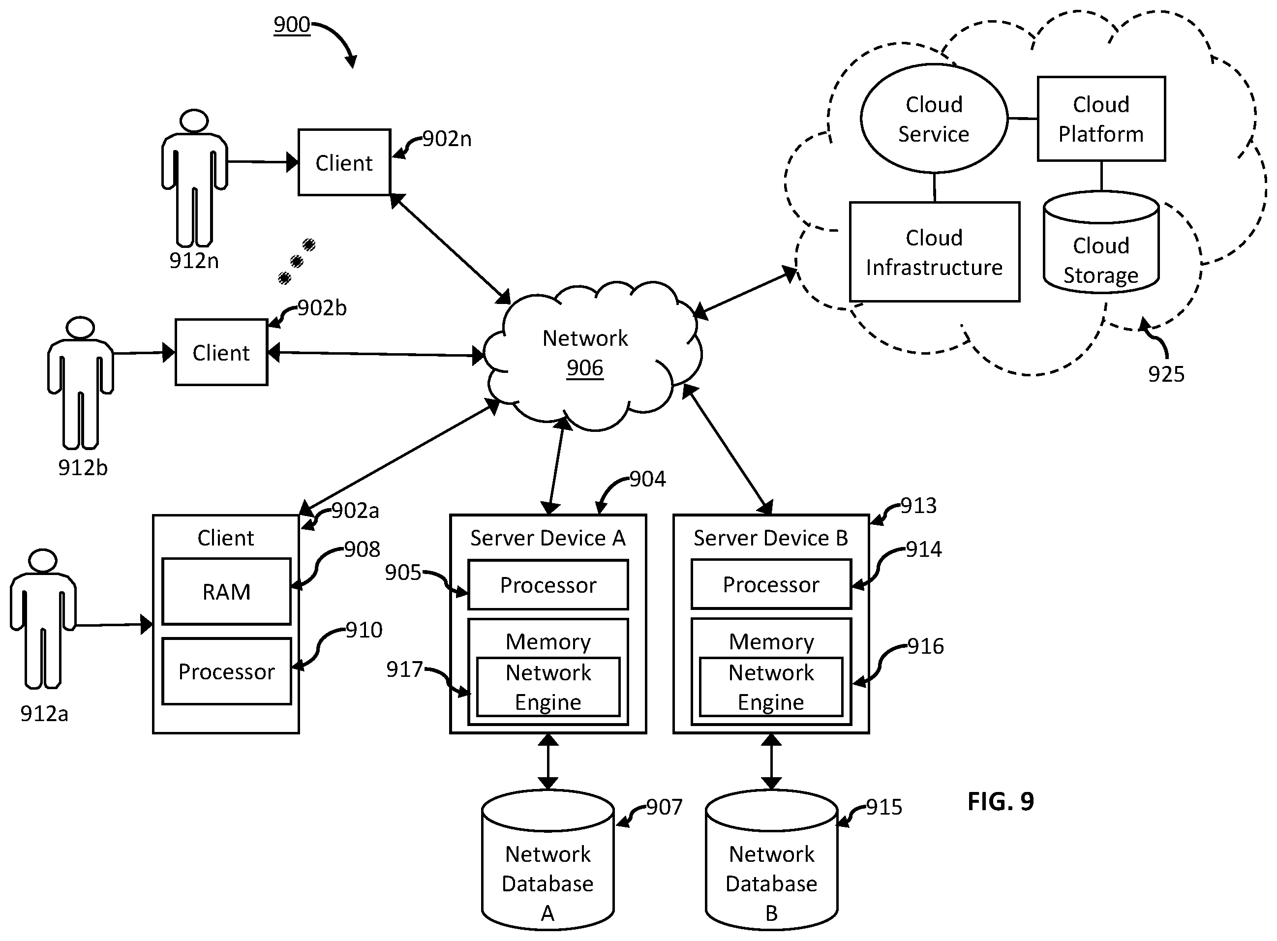Patent US12445448 Figure 9 – Computer-based systems and/or computing devices programmed for role-based authentication during customer service sessions; and methods of use thereof