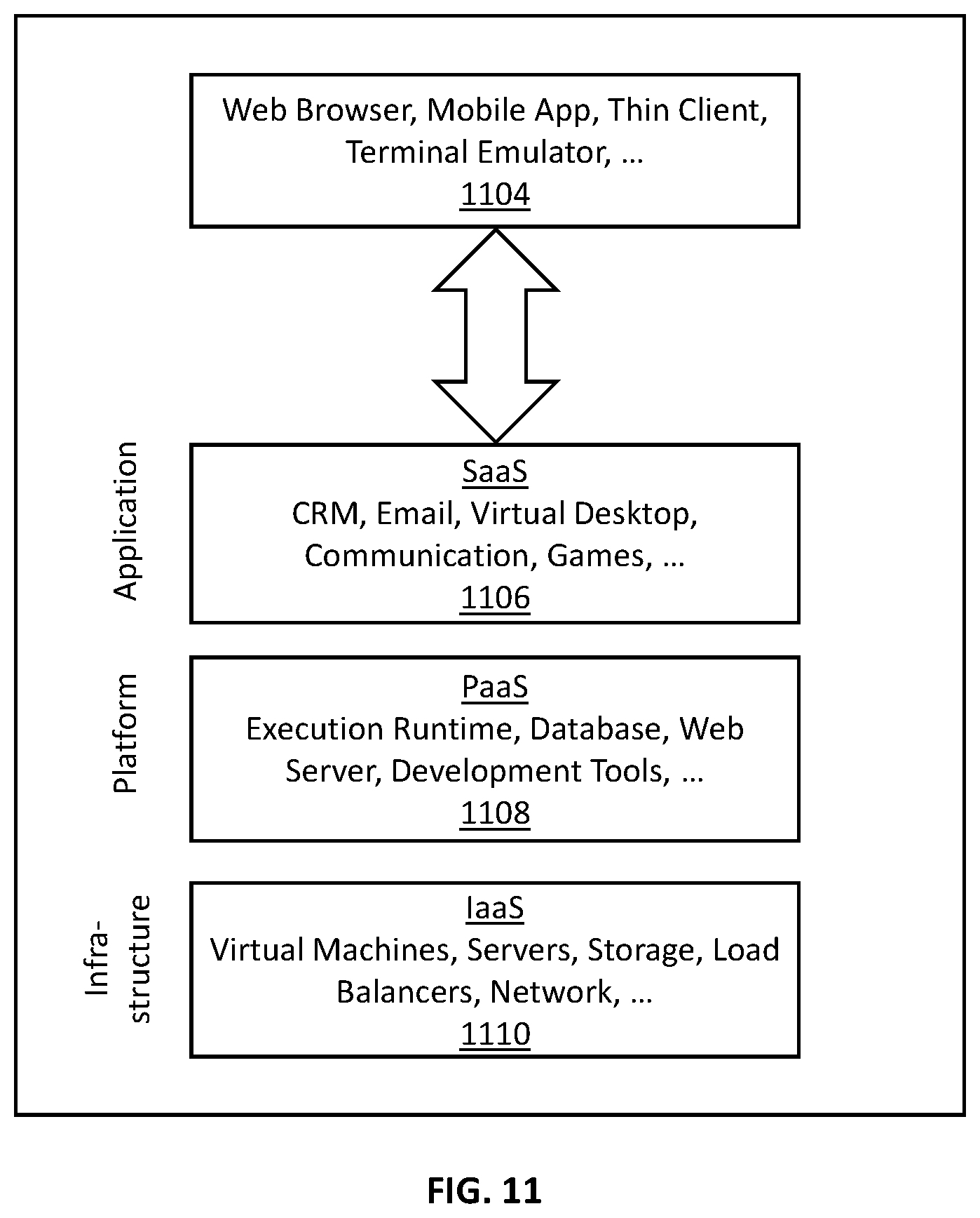 Patent US12445448 Figure 11 – Computer-based systems and/or computing devices programmed for role-based authentication during customer service sessions; and methods of use thereof