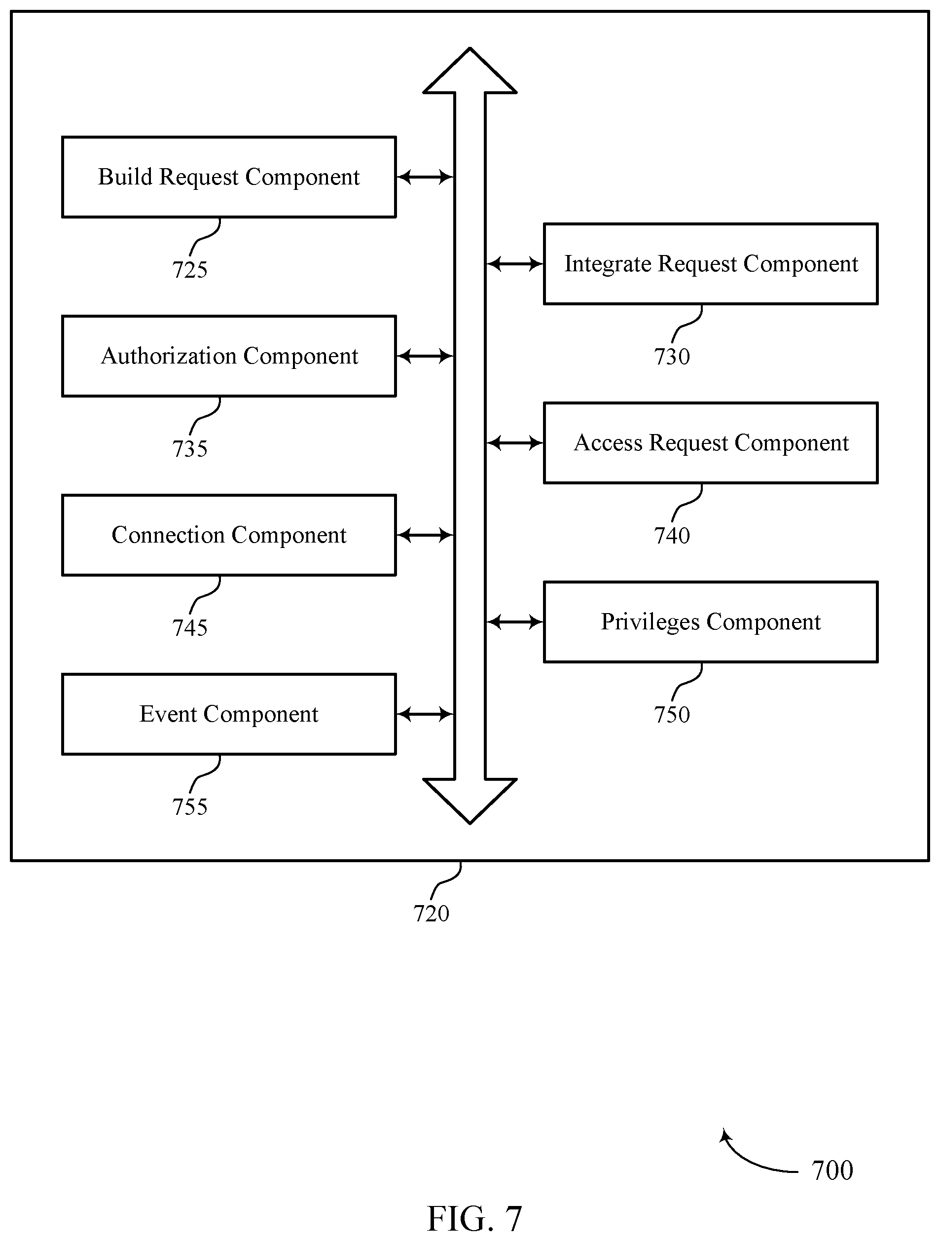 Patent US12445449 Figure 7 – Techniques for unifying multiple identity clouds