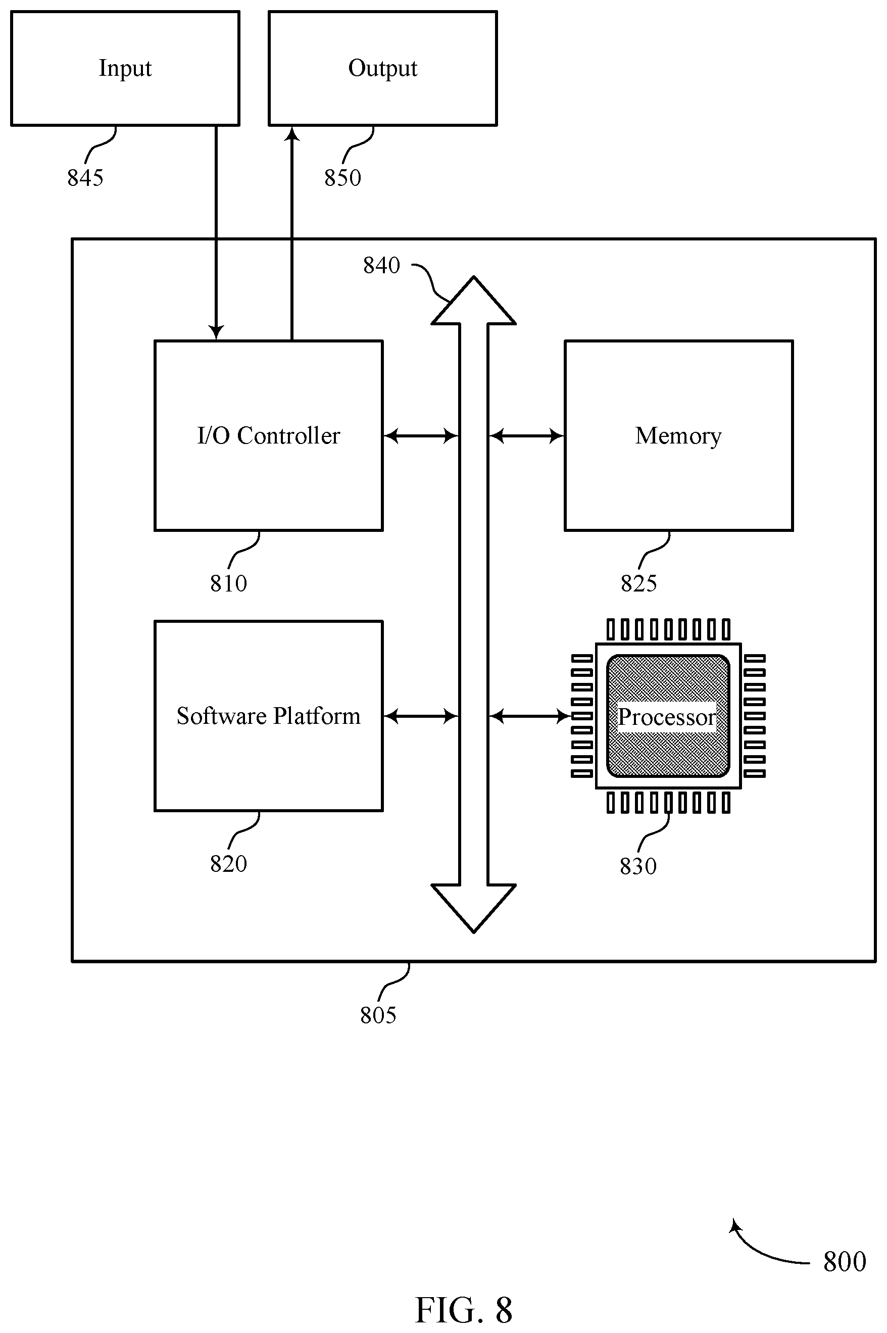 Patent US12445449 Figure 8 – Techniques for unifying multiple identity clouds