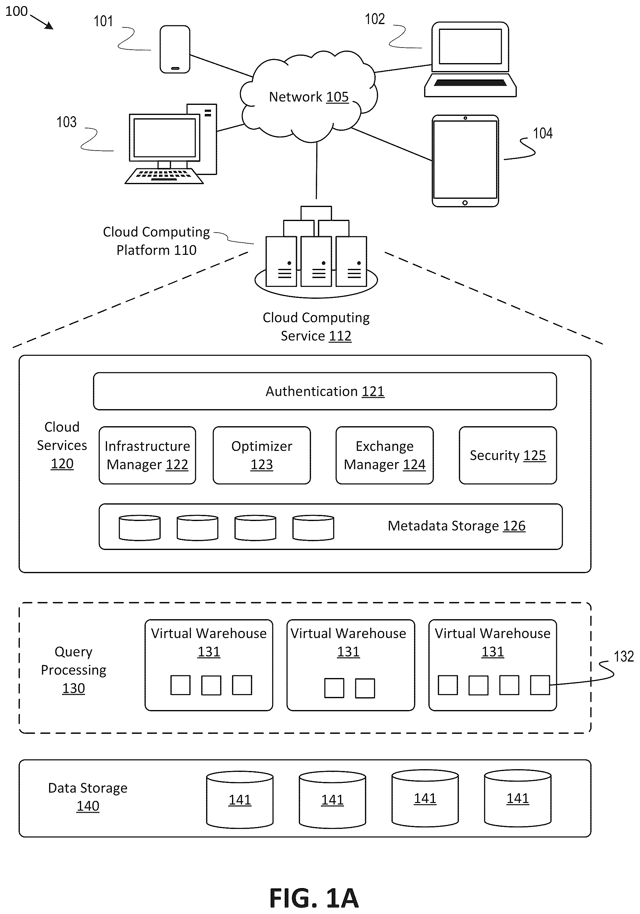 Patent US12445450 Figure 1 – Managing version sharing in a data exchange