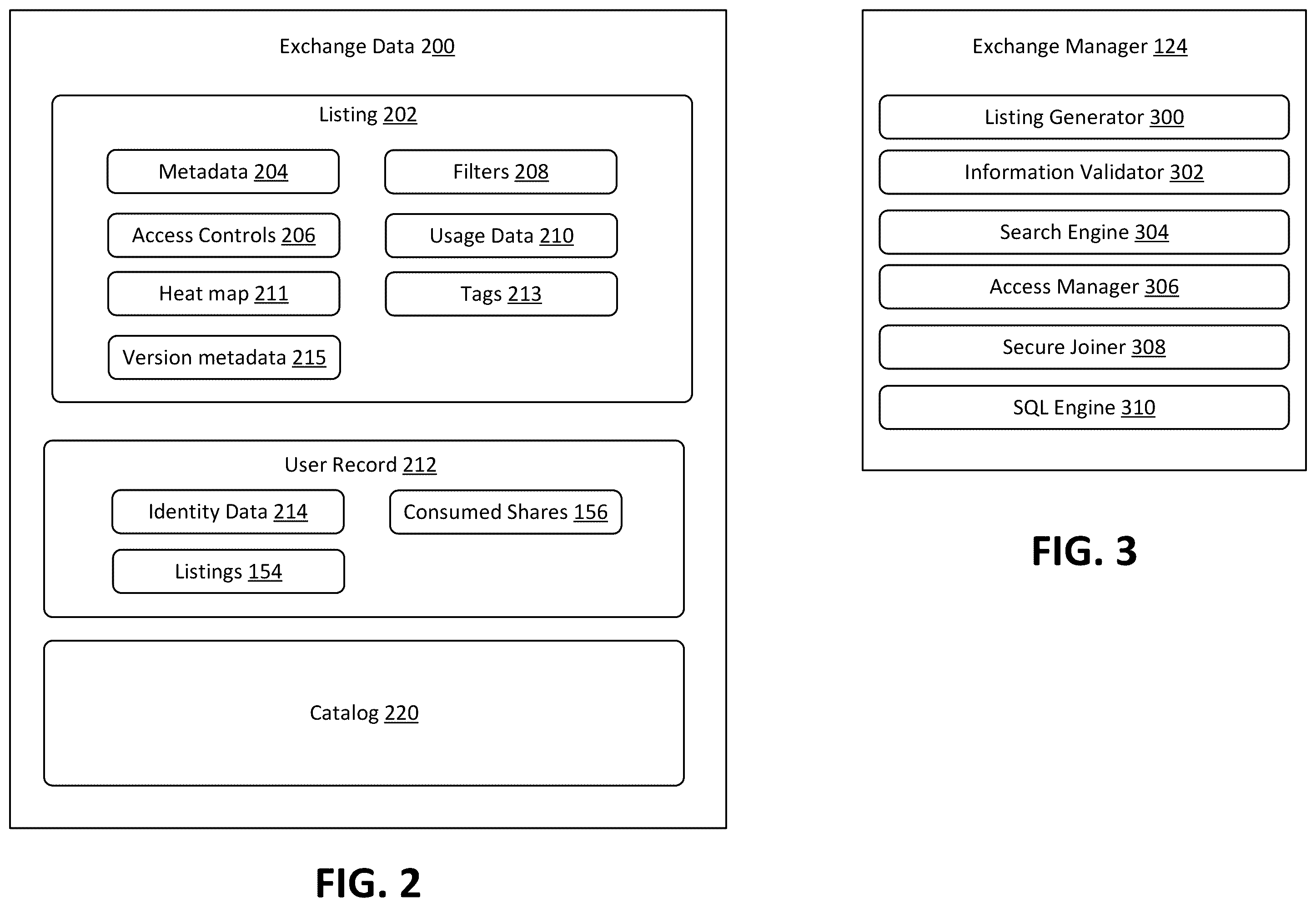 Patent US12445450 Figure 3 – Managing version sharing in a data exchange