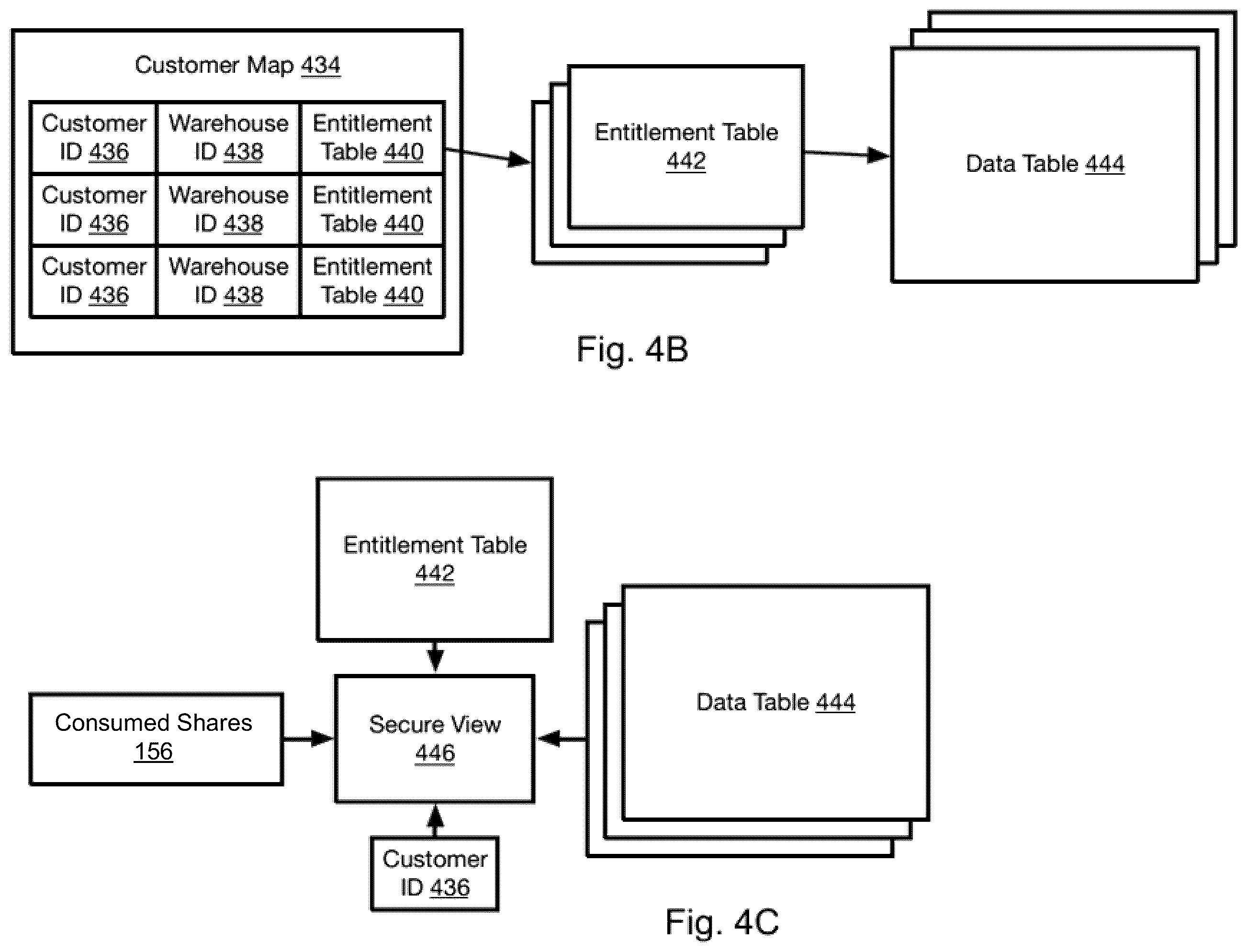 Patent US12445450 Figure 5 – Managing version sharing in a data exchange