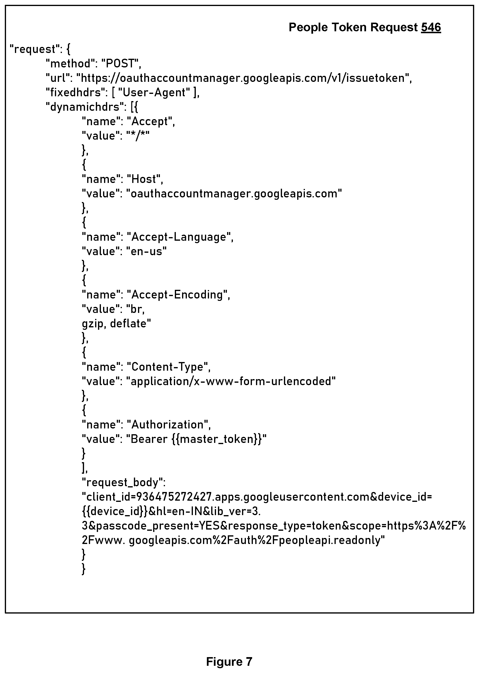Patent US12445451 Figure 7 – Inline proxy with synthetic request injection logic for cloud policy enforcement