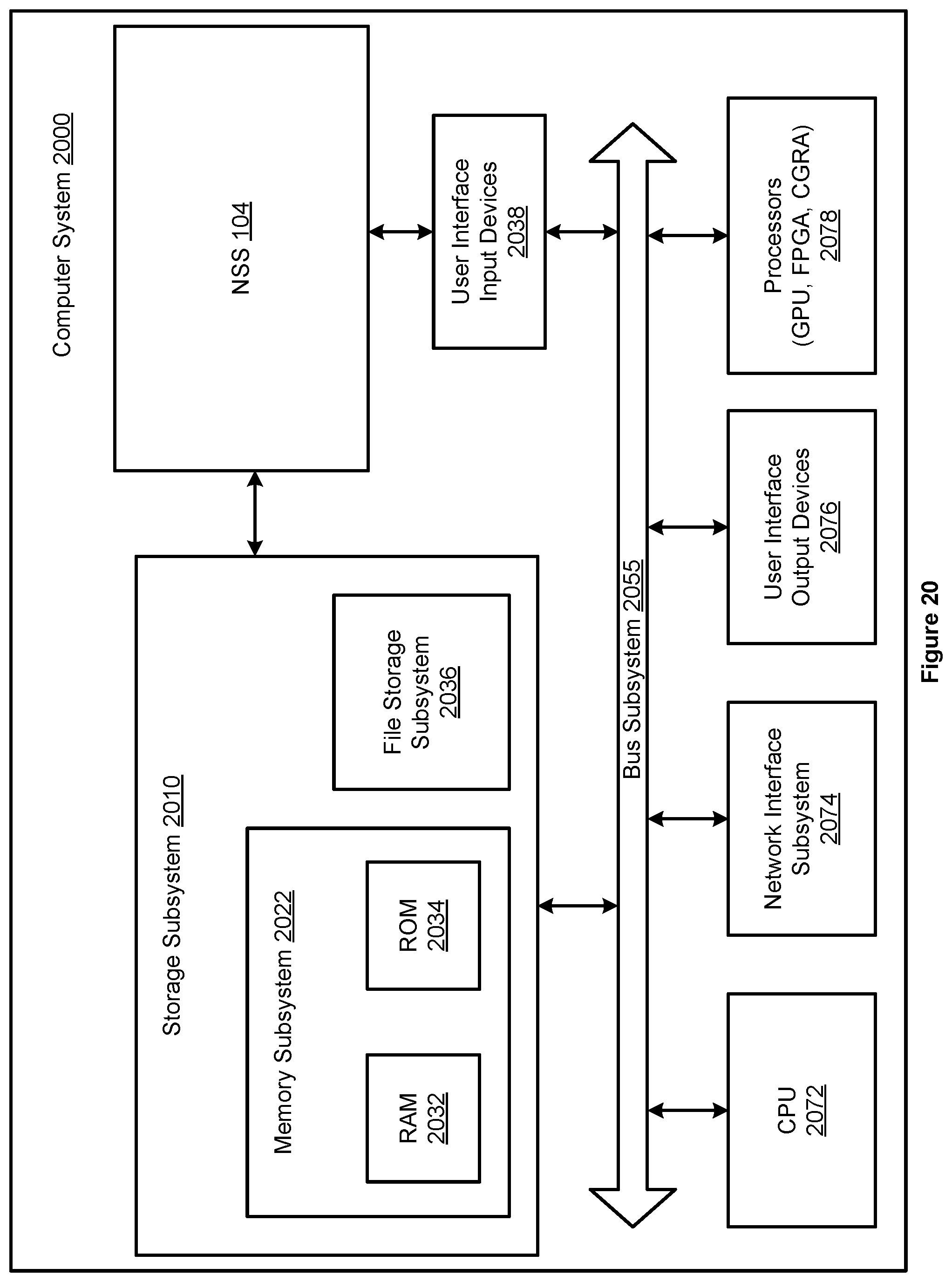 Patent US12445451 Figure 20 – Inline proxy with synthetic request injection logic for cloud policy enforcement