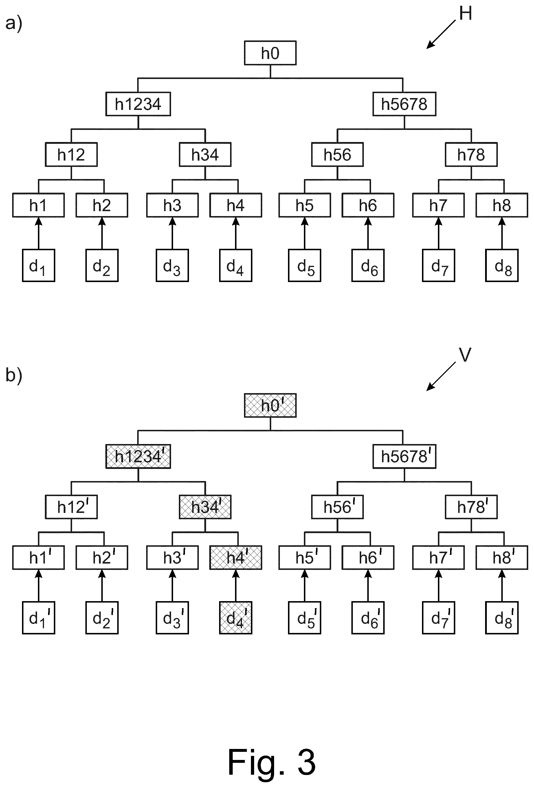 Patent US12445456 Figure 3 – Method for conducting a bioprocess