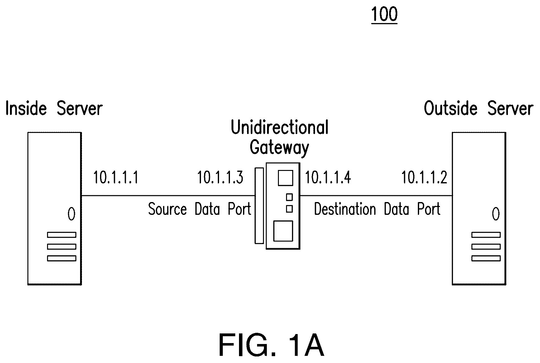 Patent US12445457 Figure 1 – Secure, efficient and reliable transmission of data in mission critical systems