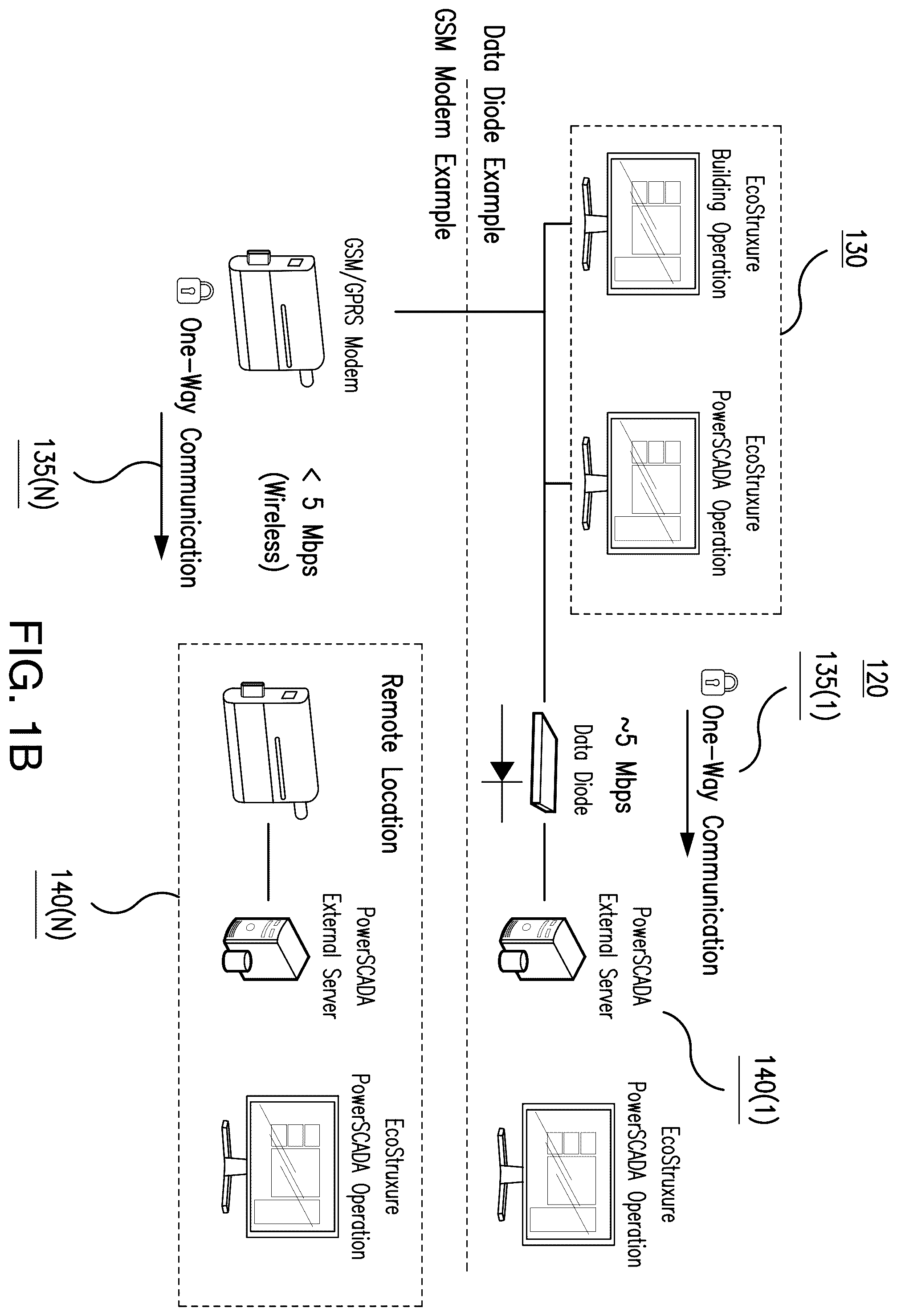 Patent US12445457 Figure 2 – Secure, efficient and reliable transmission of data in mission critical systems