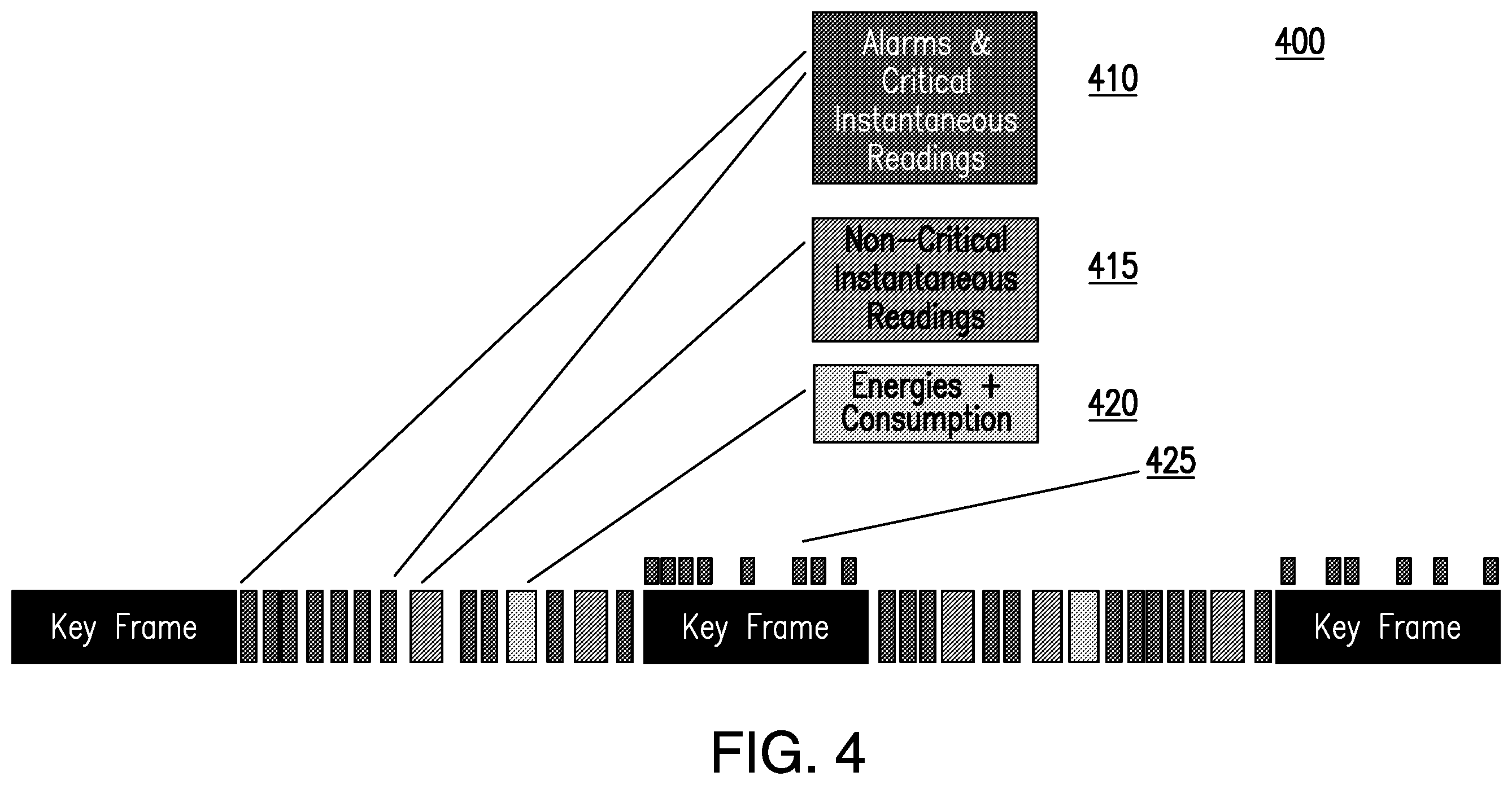 Patent US12445457 Figure 5 – Secure, efficient and reliable transmission of data in mission critical systems