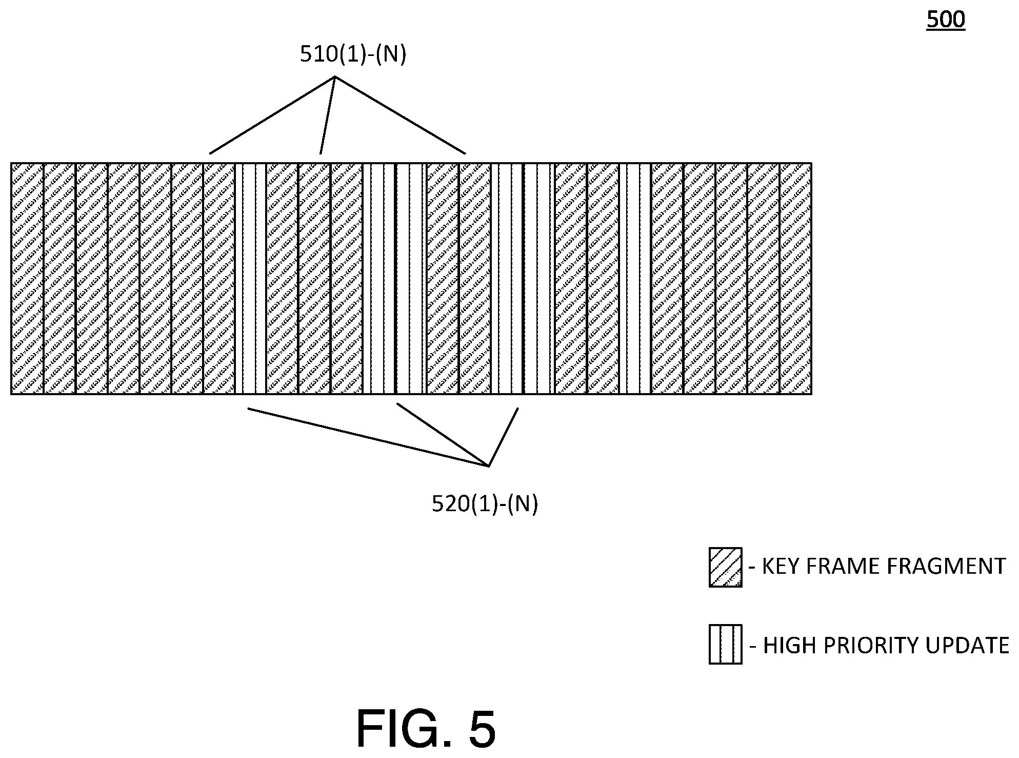 Patent US12445457 Figure 6 – Secure, efficient and reliable transmission of data in mission critical systems