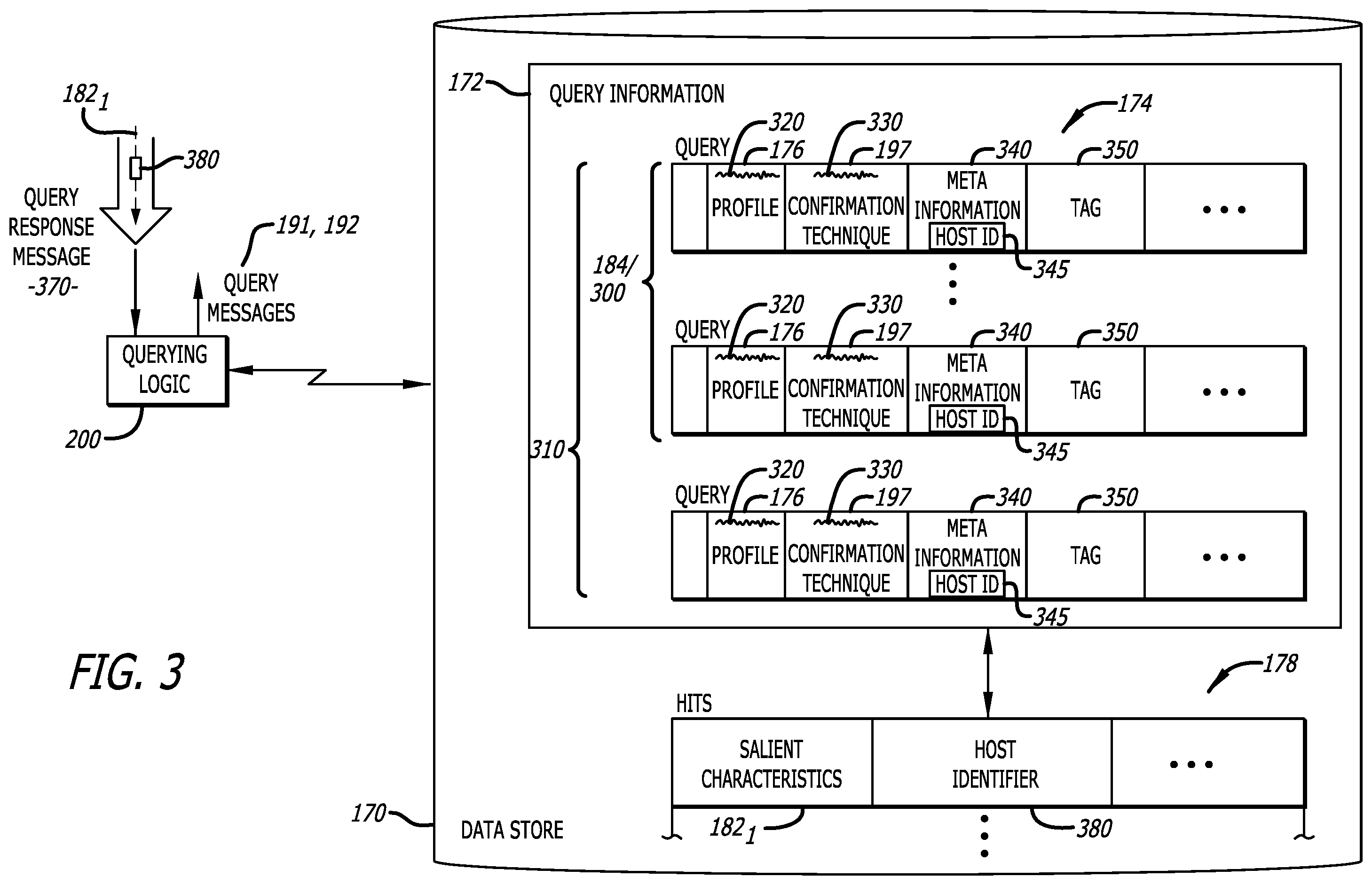 Patent US12445458 Figure 3 – System and method for identifying malicious hosts prior to commencement of a cyber-attack