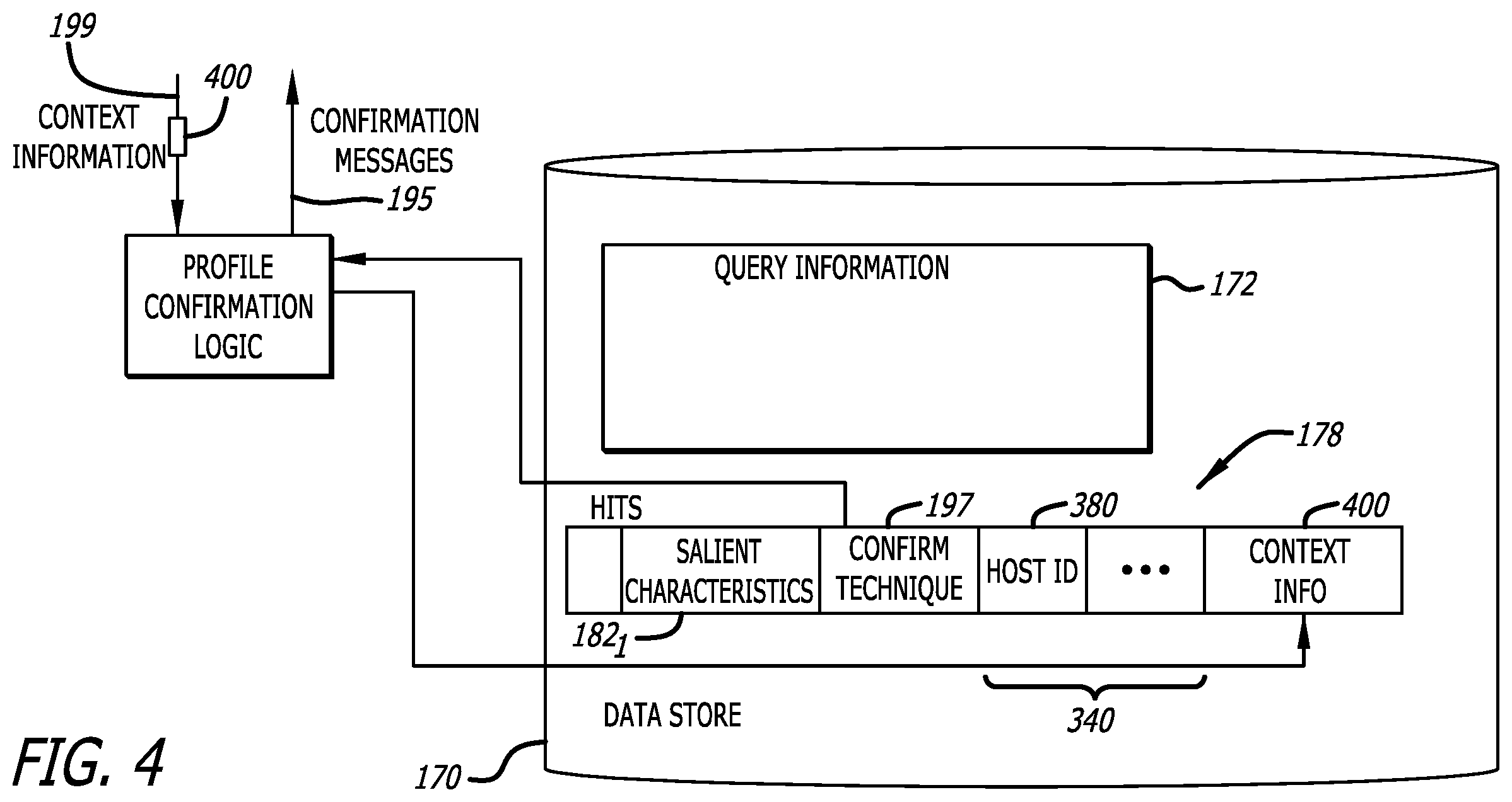 Patent US12445458 Figure 4 – System and method for identifying malicious hosts prior to commencement of a cyber-attack