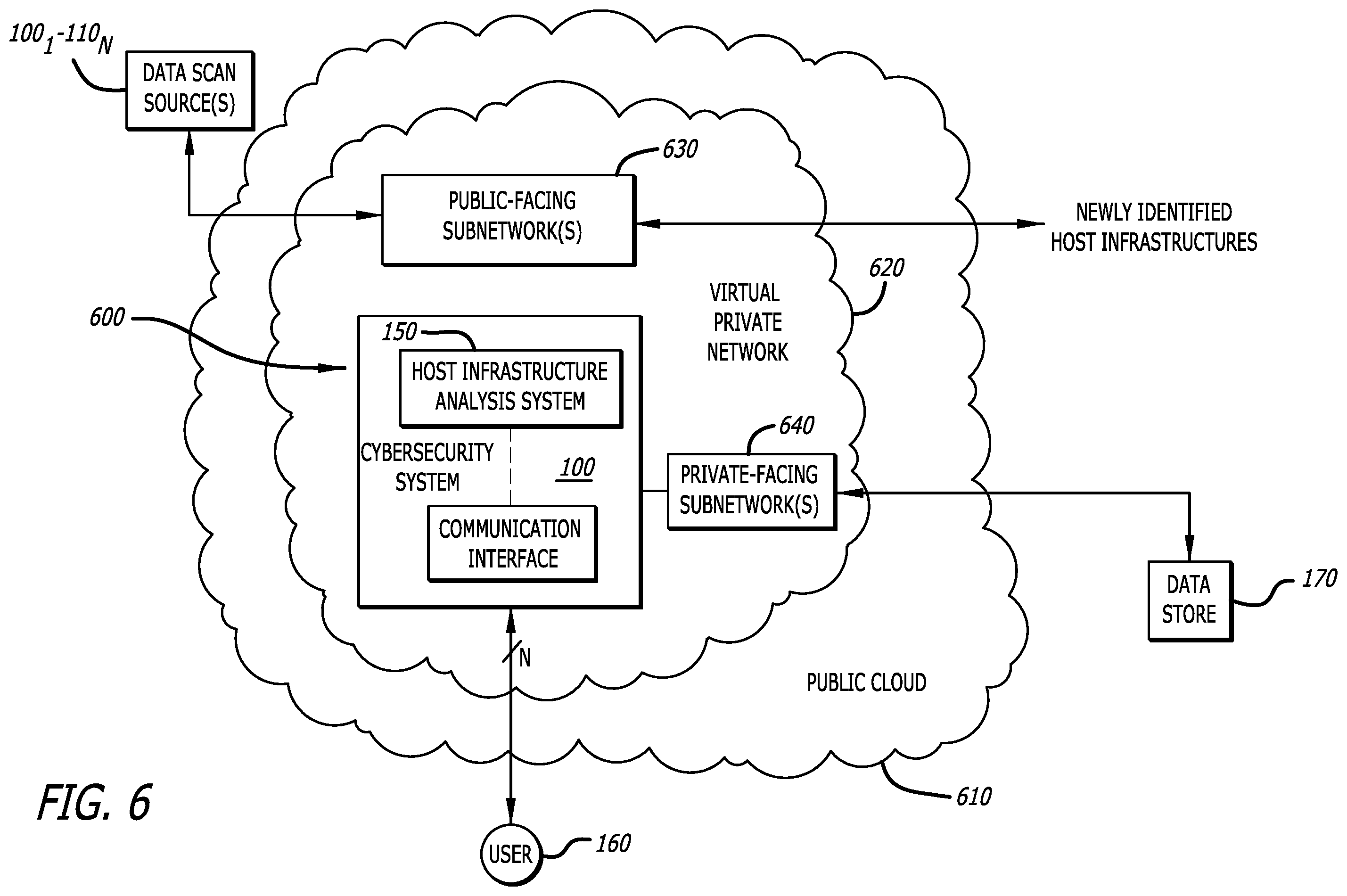 Patent US12445458 Figure 7 – System and method for identifying malicious hosts prior to commencement of a cyber-attack