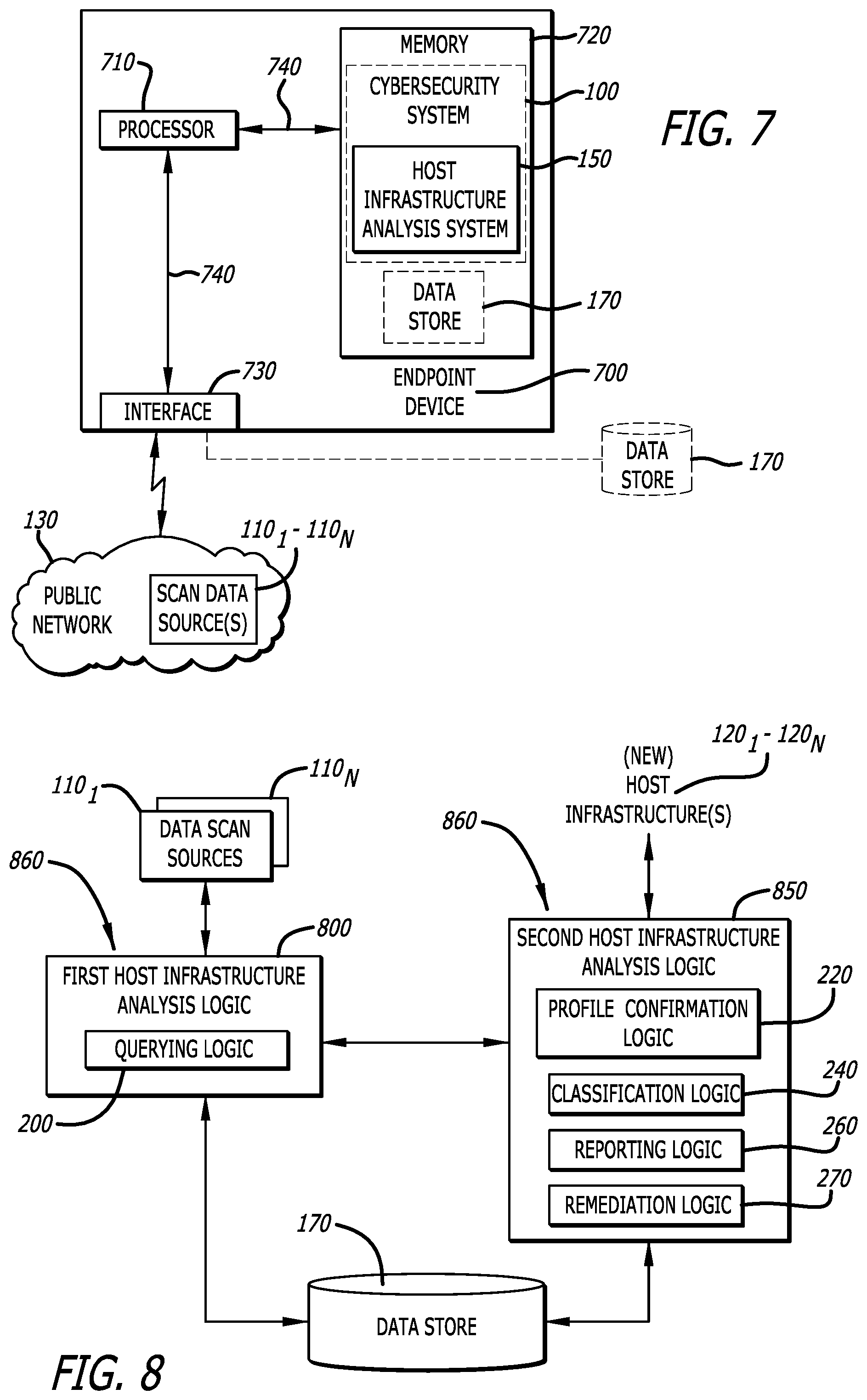 Patent US12445458 Figure 8 – System and method for identifying malicious hosts prior to commencement of a cyber-attack
