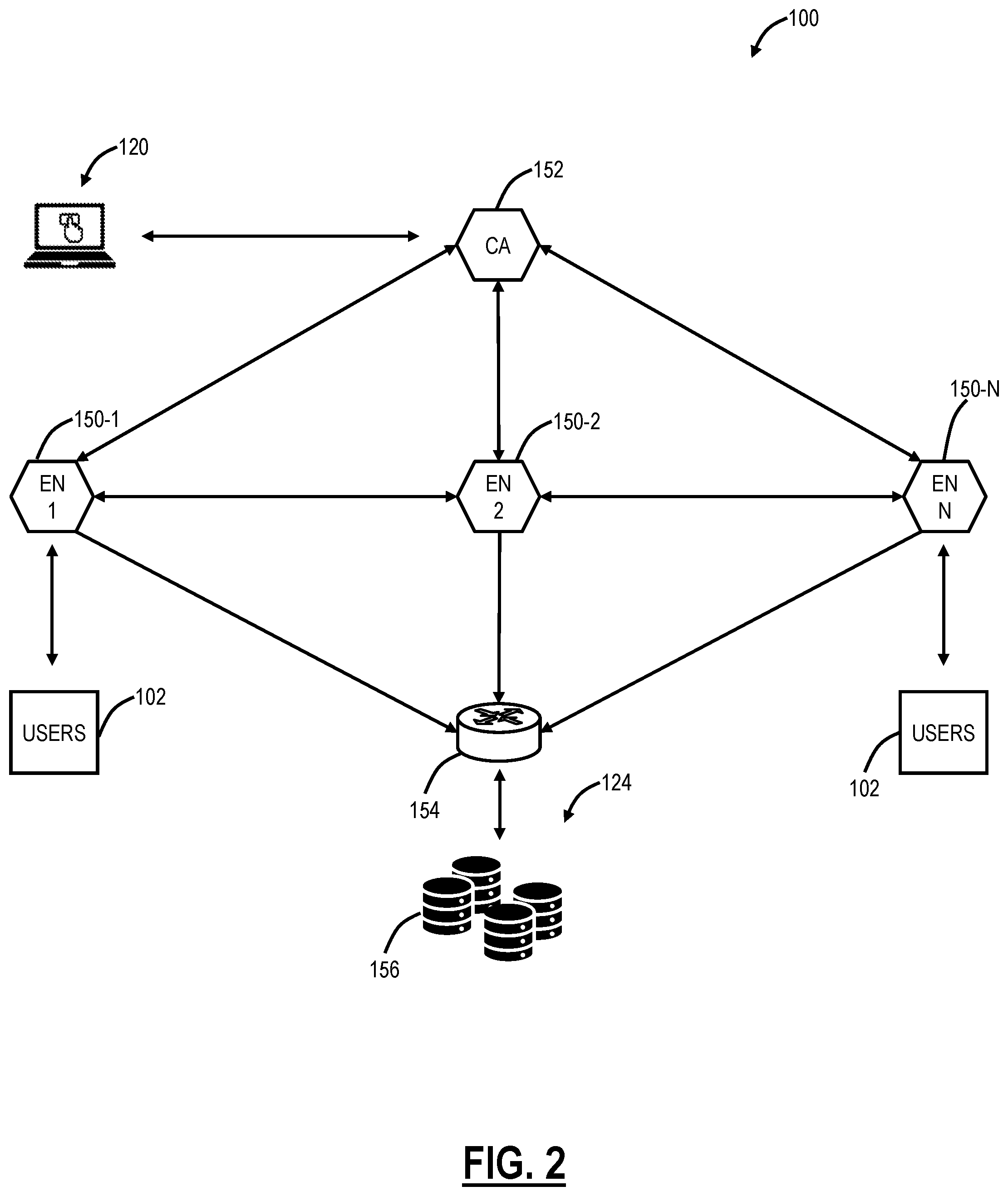 Patent US12445459 Figure 2 – Detecting malicious mobile applications using machine learning in a cloud-based system