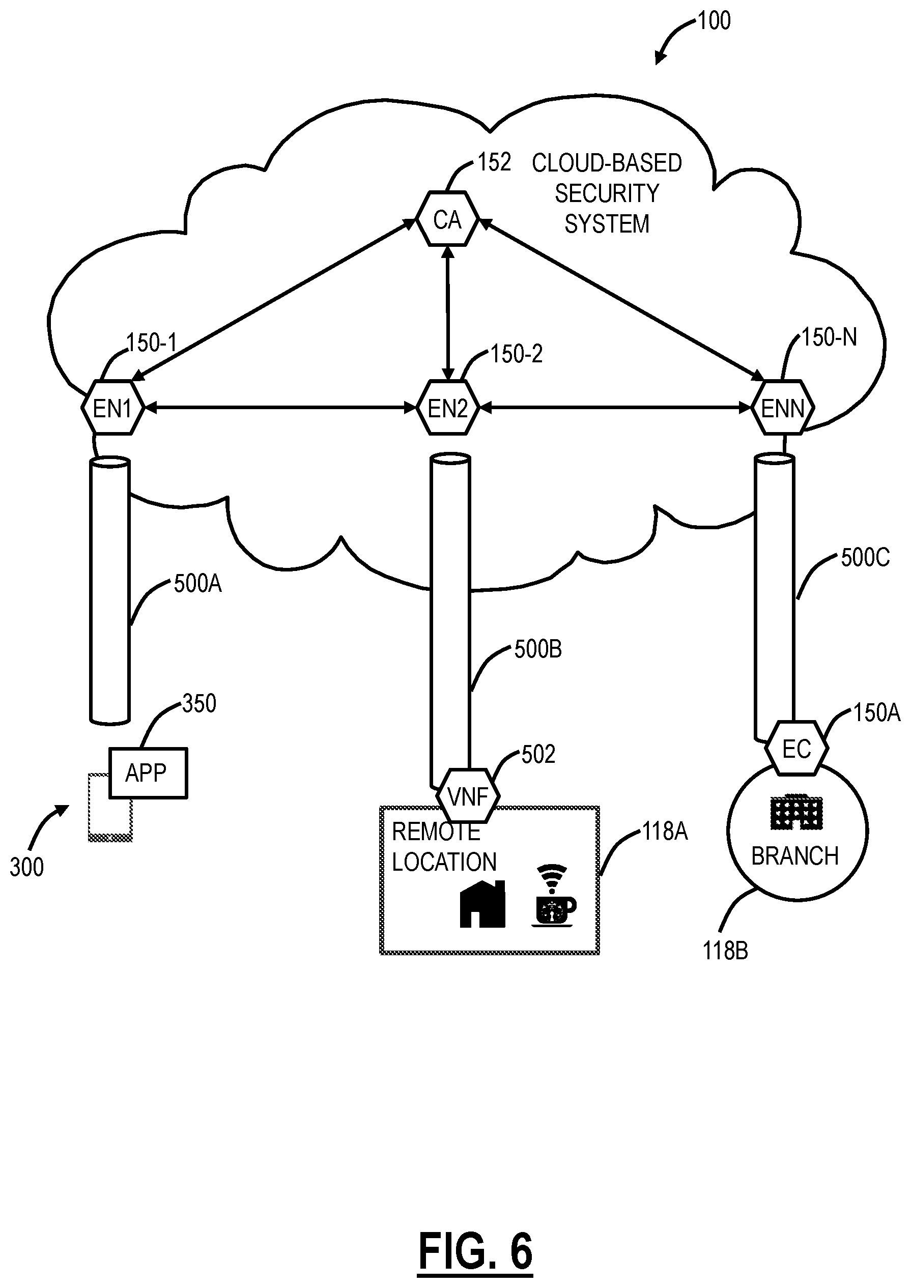 Patent US12445459 Figure 5 – Detecting malicious mobile applications using machine learning in a cloud-based system