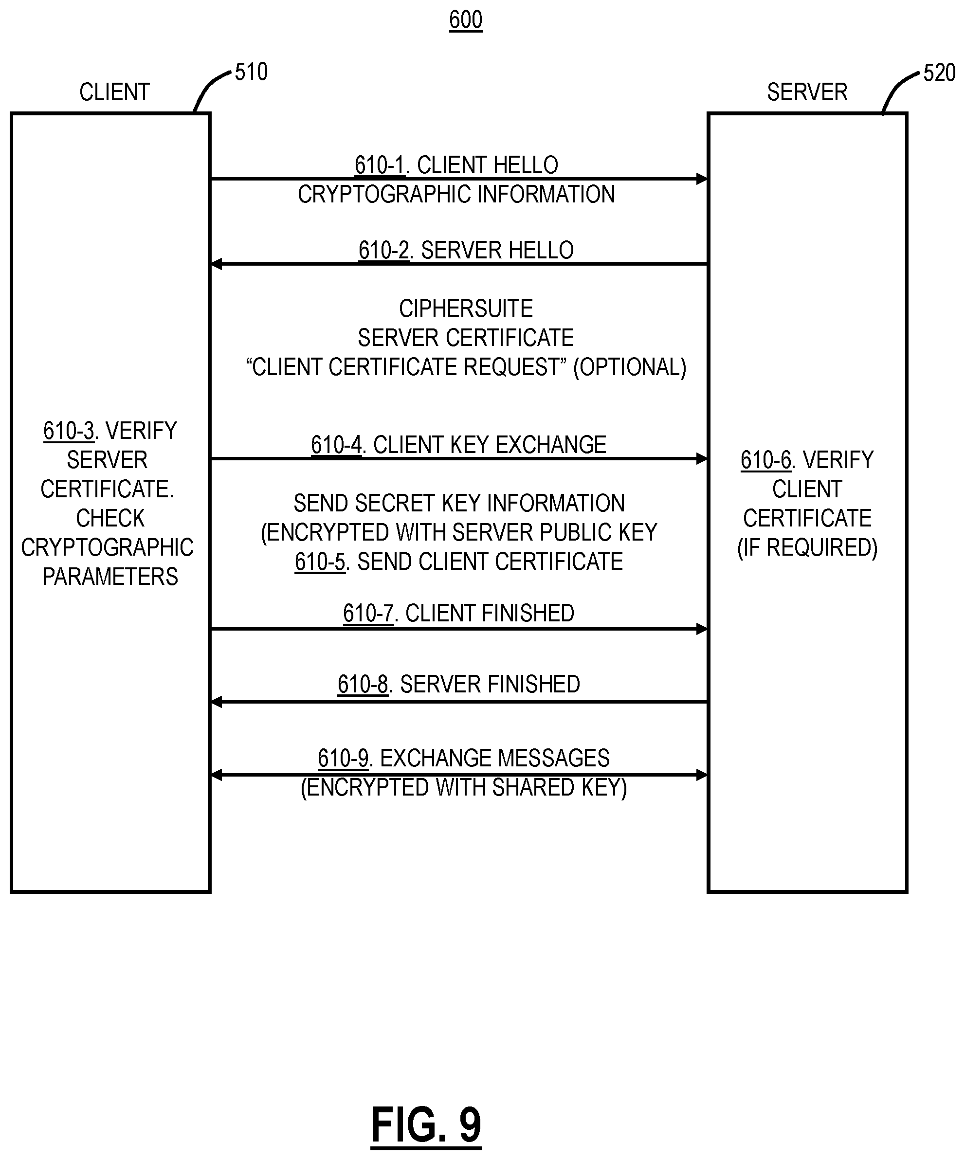 Patent US12445459 Figure 7 – Detecting malicious mobile applications using machine learning in a cloud-based system
