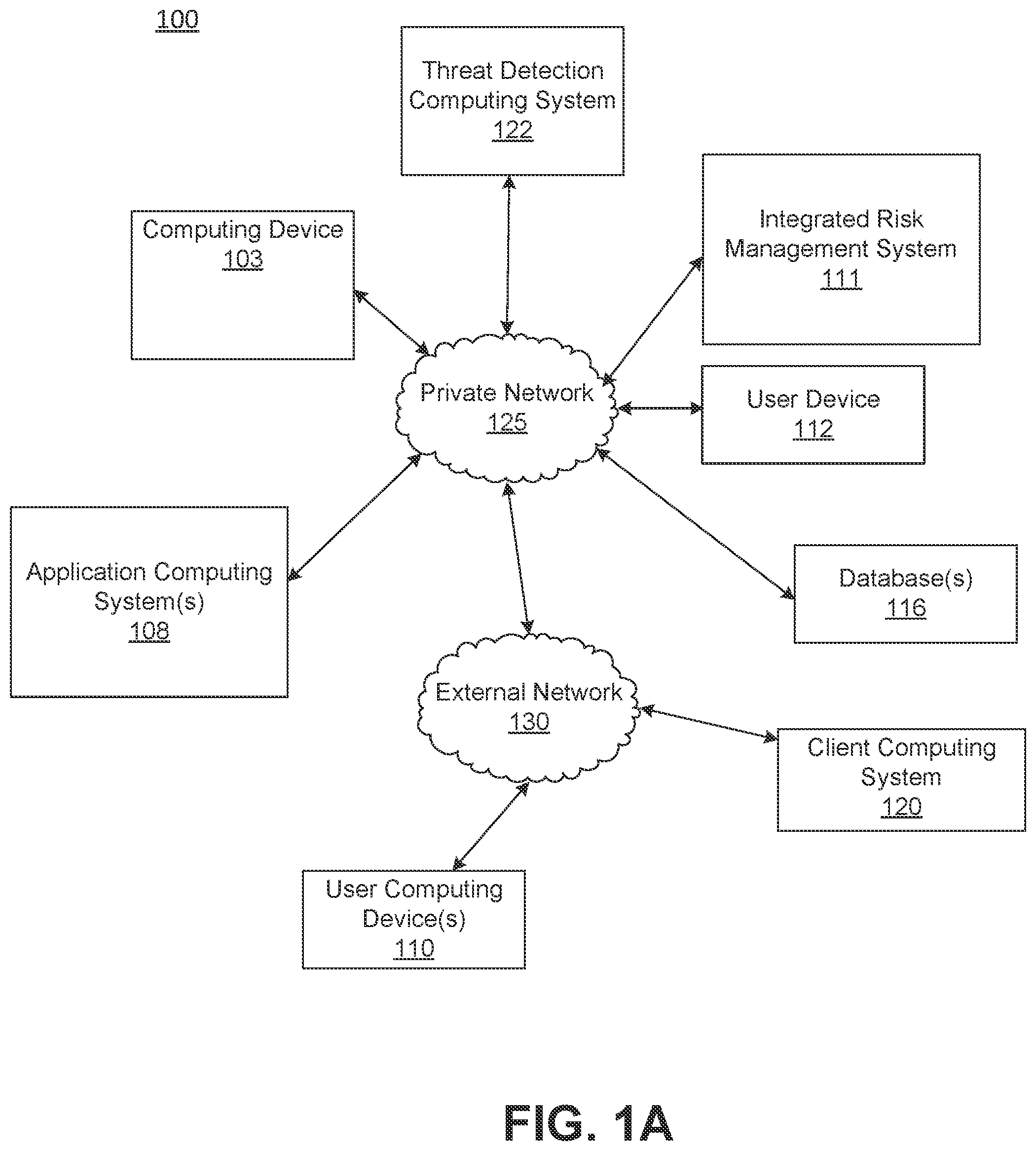 Patent US12445464 Figure 1 – Threshold based detection