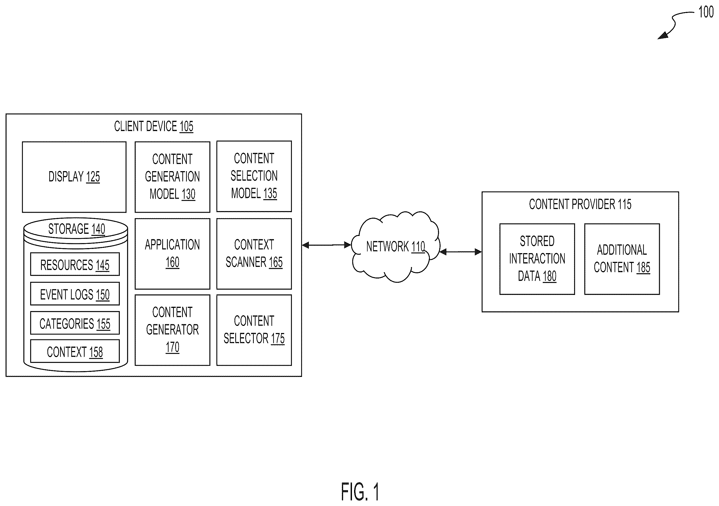 Patent US12445468 Figure 1 – Systems and methods for generating and selecting local content to improve security and utilization of network resources
