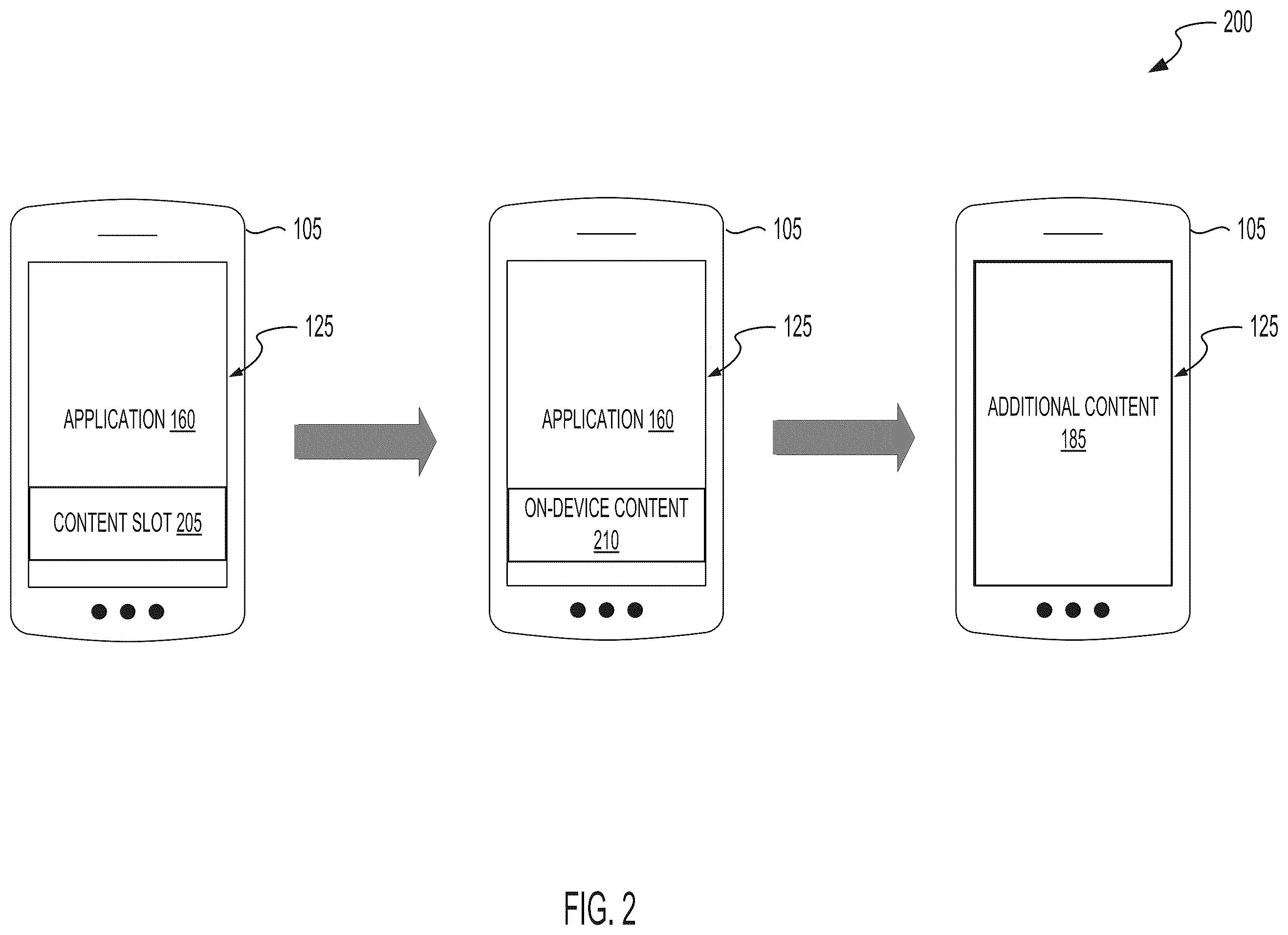 Patent US12445468 Figure 2 – Systems and methods for generating and selecting local content to improve security and utilization of network resources