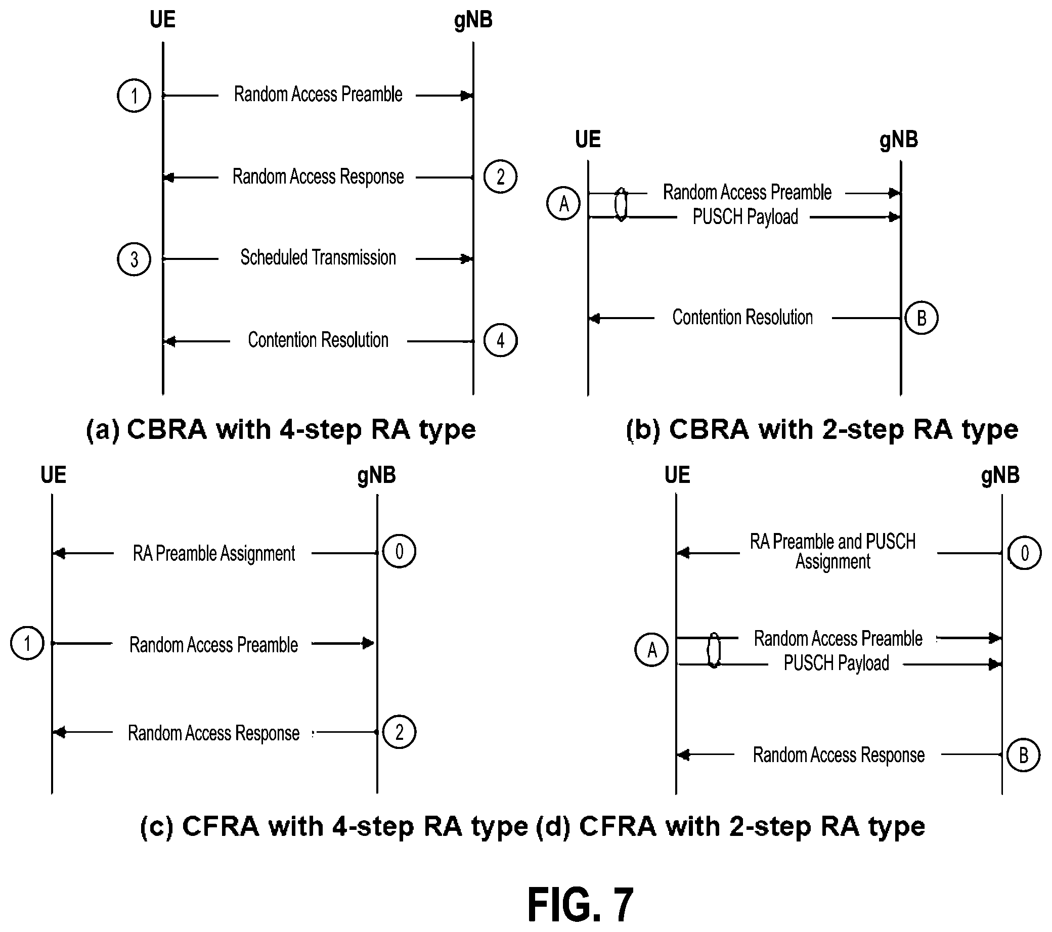 Patent US12445470 Figure 7 – IOT blockchain DDOS detection and countermeasures