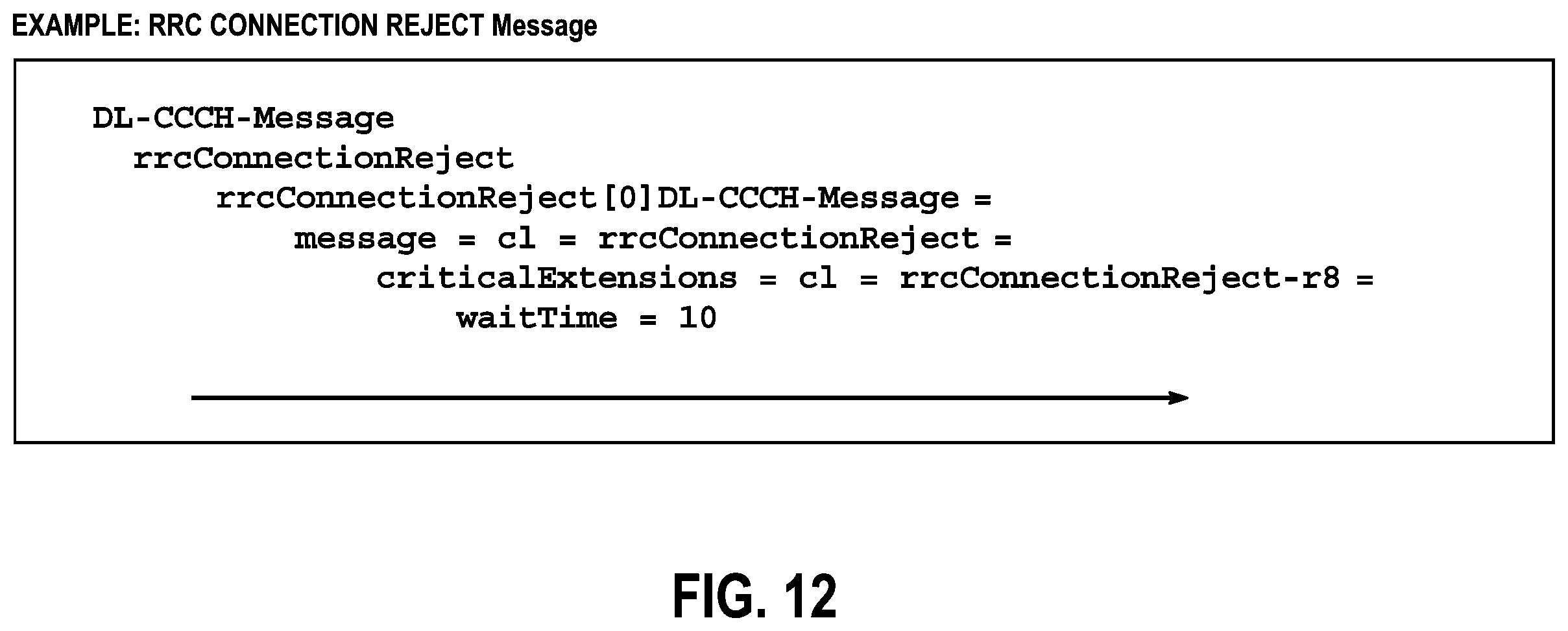 Patent US12445470 Figure 12 – IOT blockchain DDOS detection and countermeasures