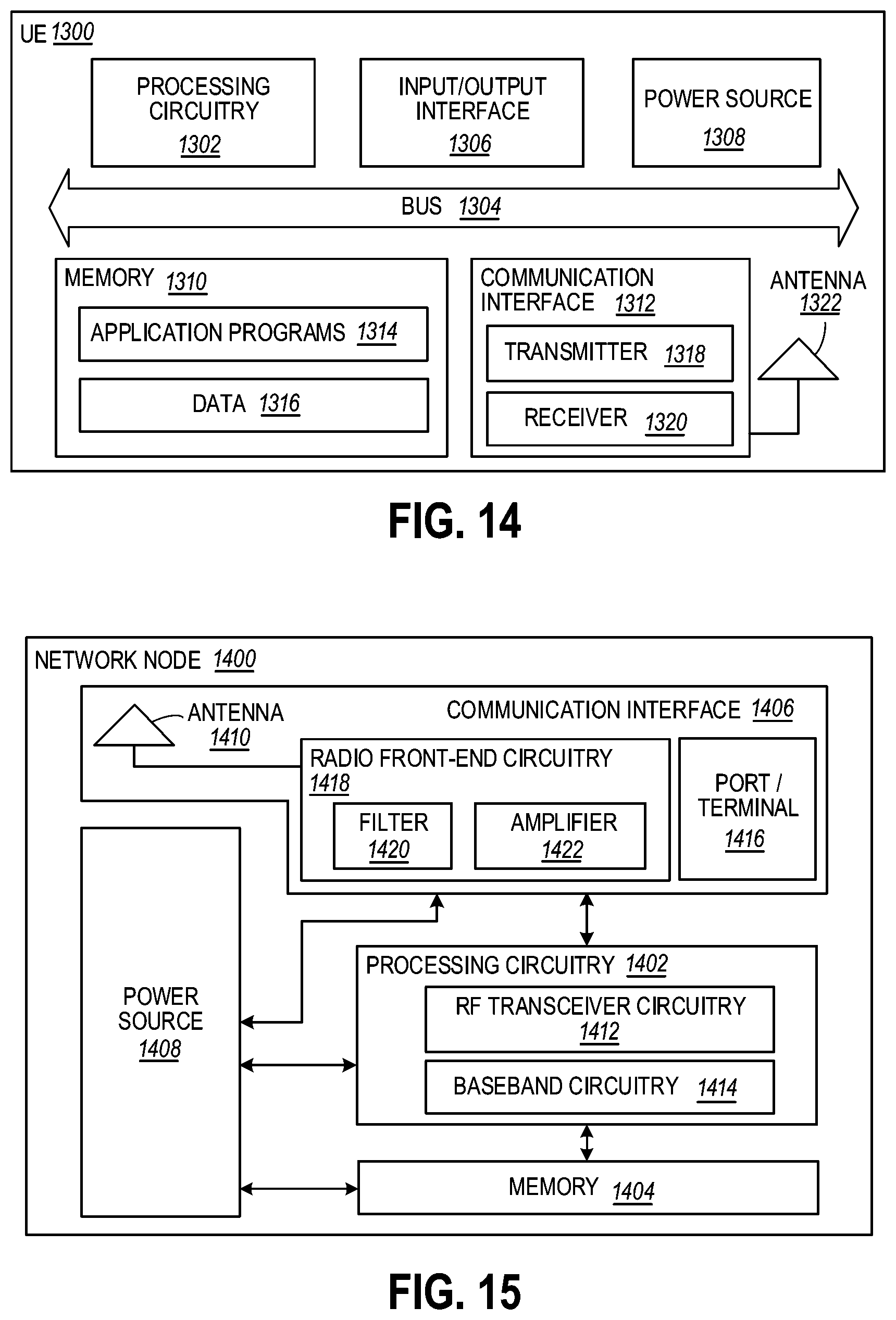 Patent US12445470 Figure 14 – IOT blockchain DDOS detection and countermeasures