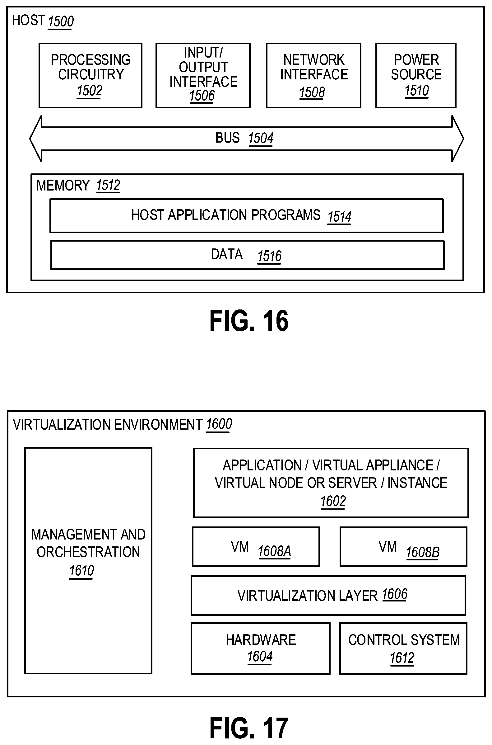 Patent US12445470 Figure 15 – IOT blockchain DDOS detection and countermeasures