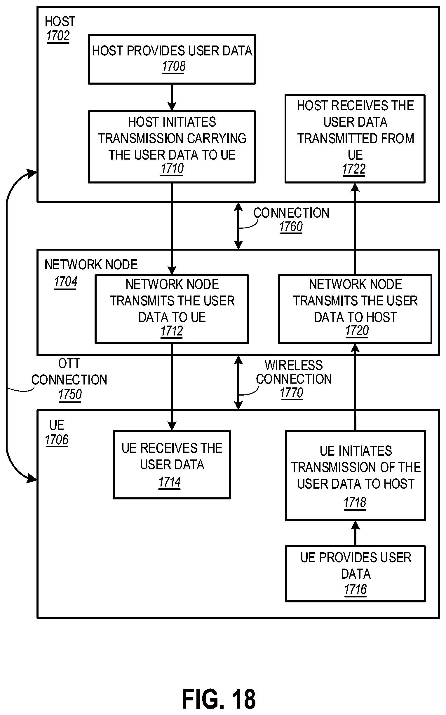 Patent US12445470 Figure 16 – IOT blockchain DDOS detection and countermeasures