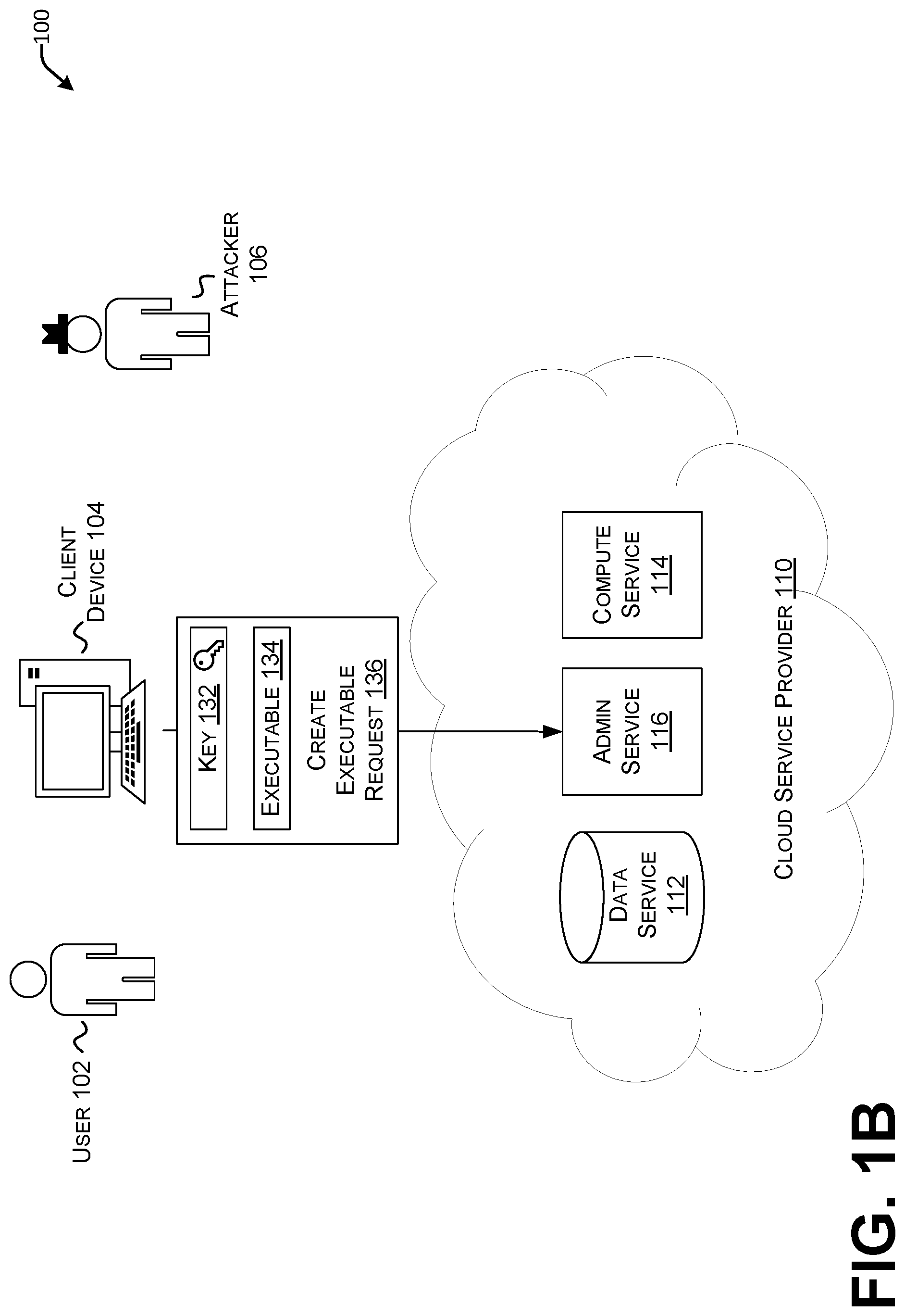 Patent US12445472 Figure 2 – Detecting suspicious data access by a rogue cloud resource