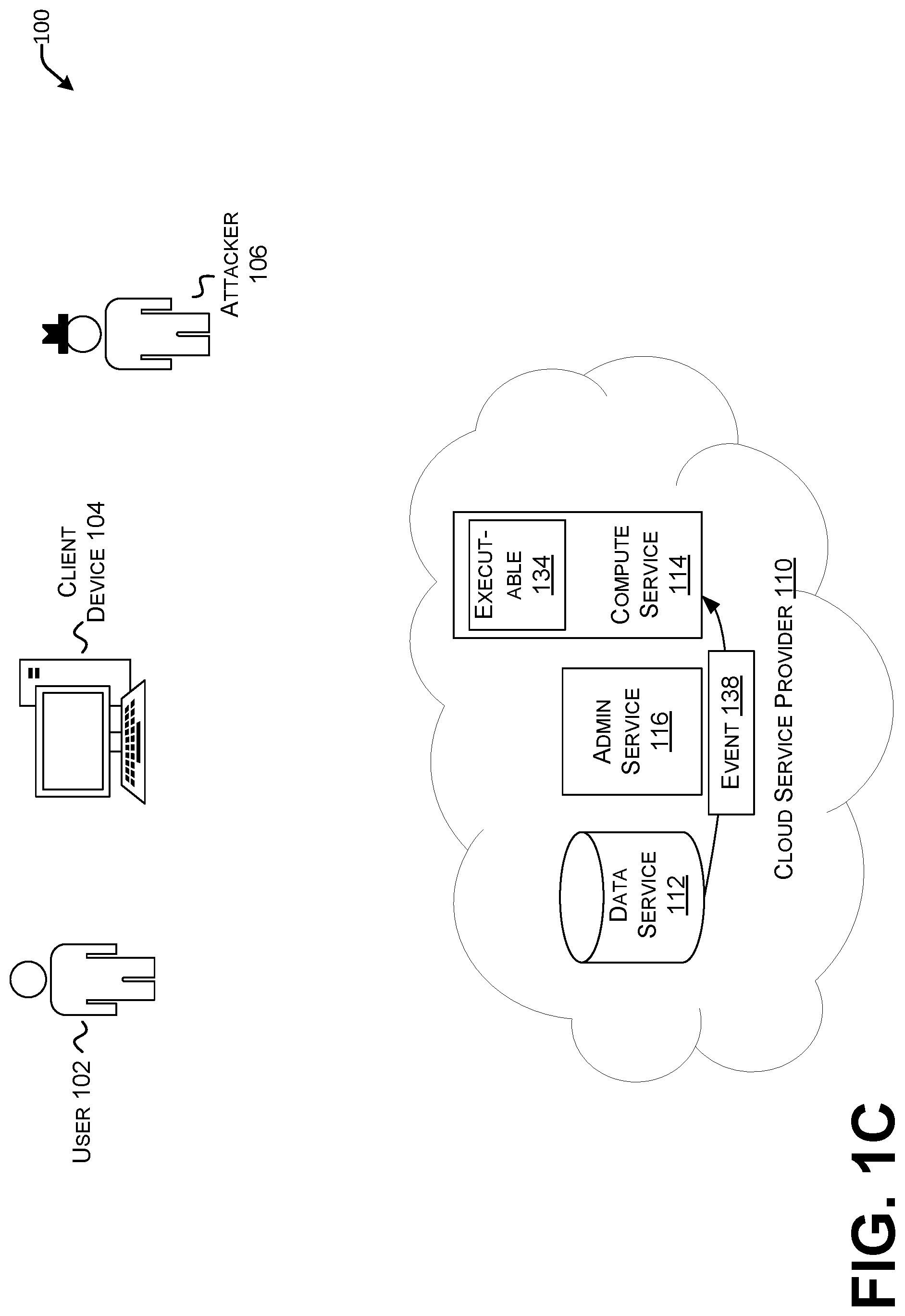 Patent US12445472 Figure 3 – Detecting suspicious data access by a rogue cloud resource