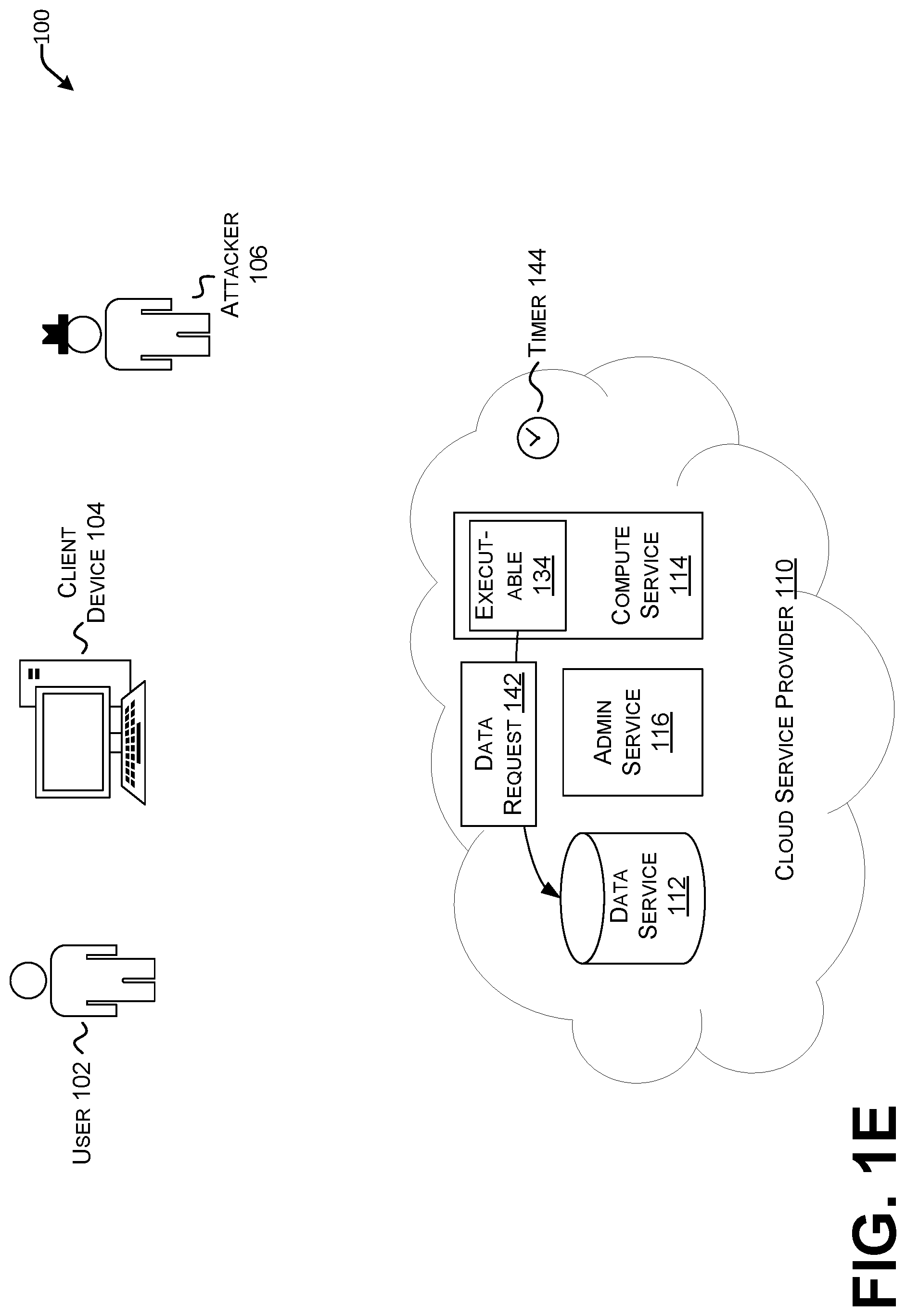 Patent US12445472 Figure 5 – Detecting suspicious data access by a rogue cloud resource